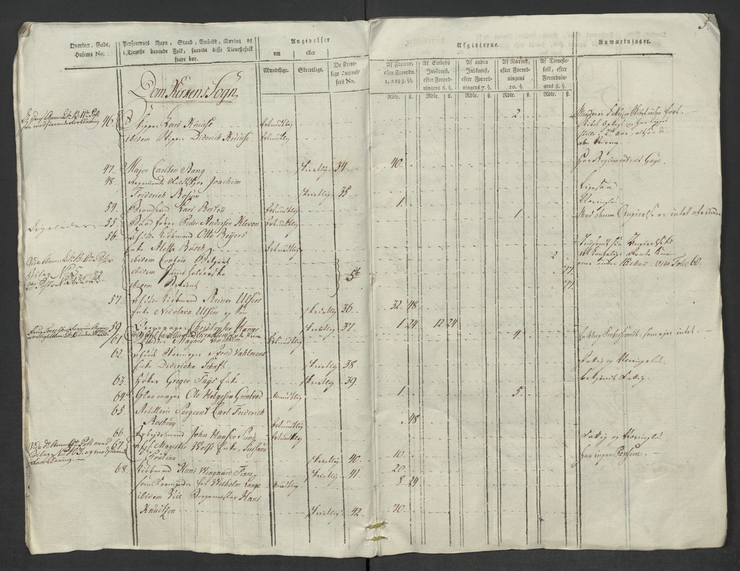 Rentekammeret inntil 1814, Reviderte regnskaper, Mindre regnskaper, AV/RA-EA-4068/Rf/Rfe/L0052:  Trondheim, 1789, p. 290