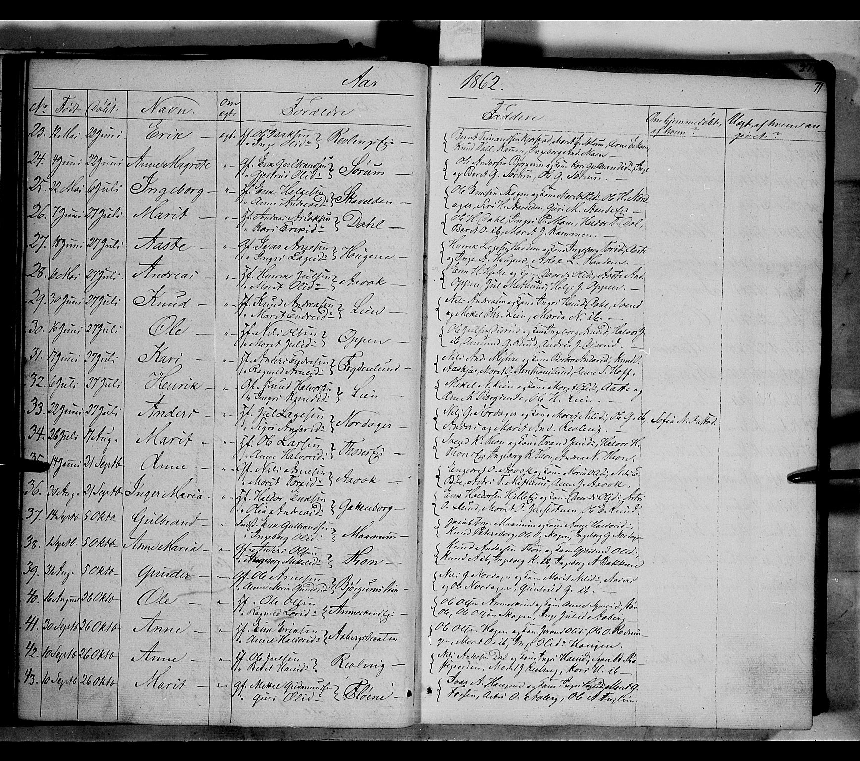 Nord-Aurdal prestekontor, AV/SAH-PREST-132/H/Ha/Haa/L0004: Parish register (official) no. 4, 1842-1863, p. 71