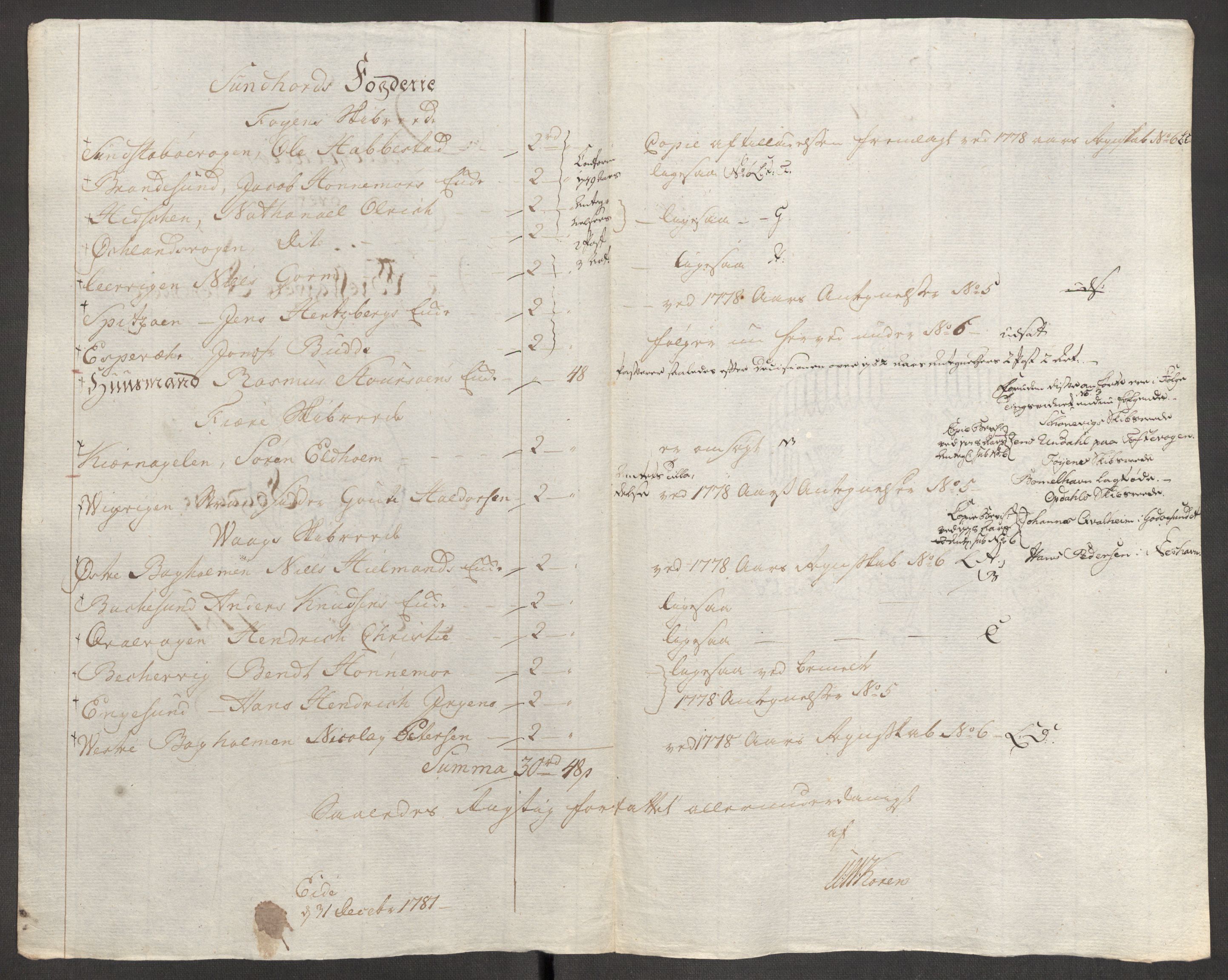 Rentekammeret inntil 1814, Reviderte regnskaper, Fogderegnskap, RA/EA-4092/R48/L3097: Fogderegnskap Sunnhordland og Hardanger, 1781, p. 75