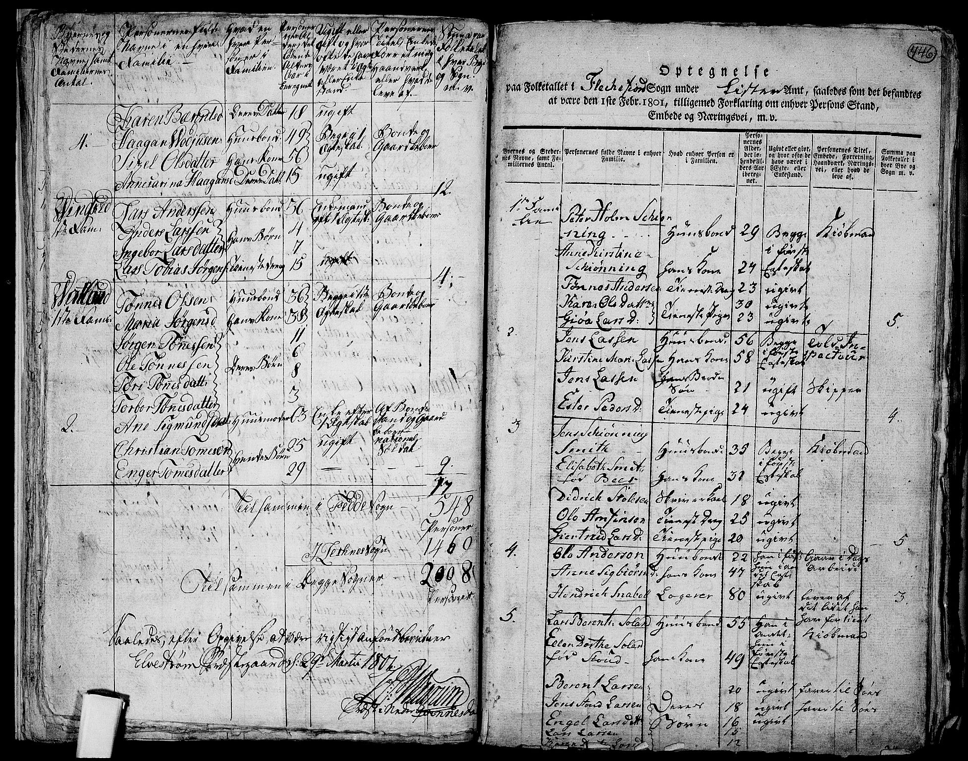 RA, 1801 census for 1112P Lund, 1801, p. 445b-446a
