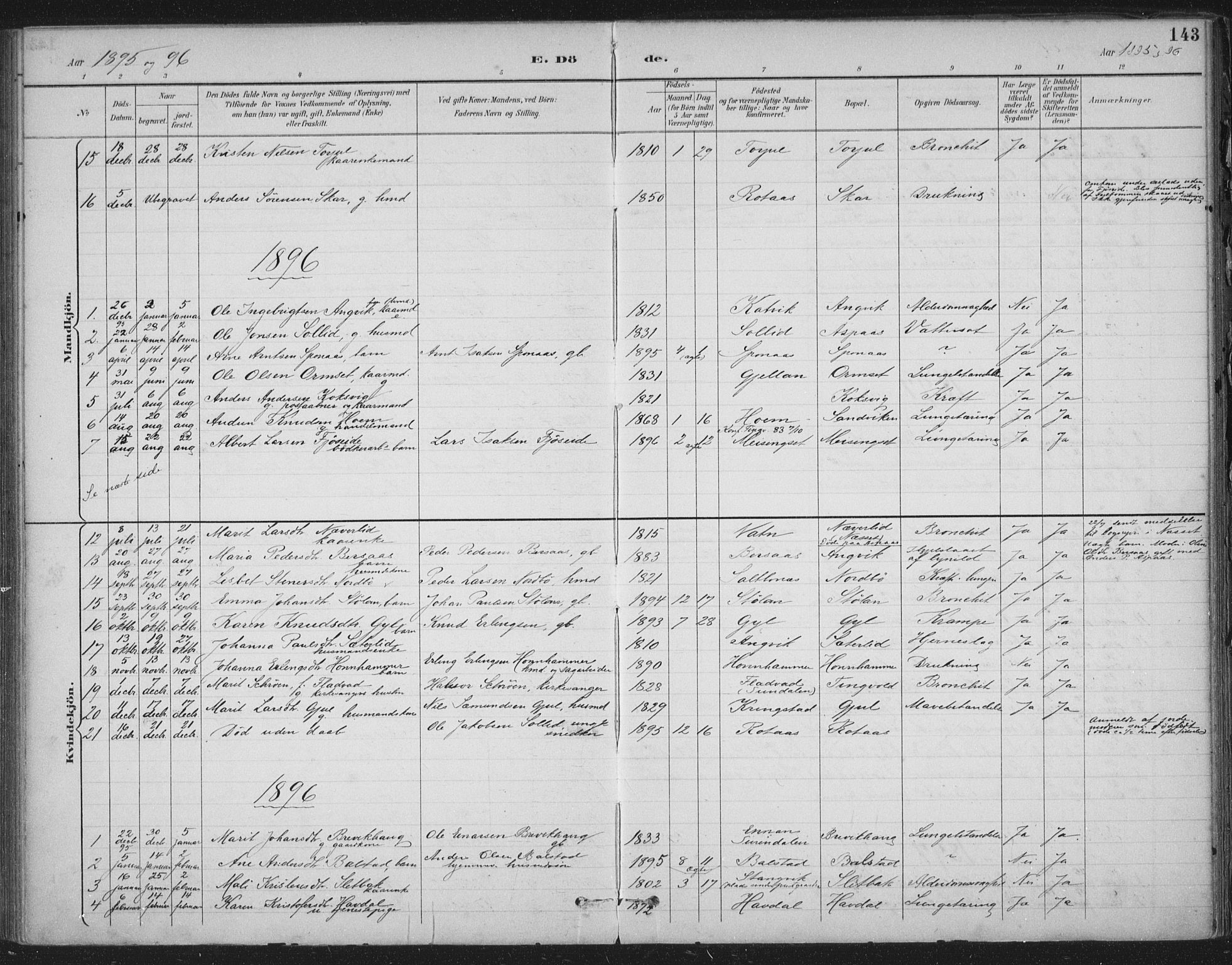 Ministerialprotokoller, klokkerbøker og fødselsregistre - Møre og Romsdal, SAT/A-1454/586/L0988: Parish register (official) no. 586A14, 1893-1905, p. 143