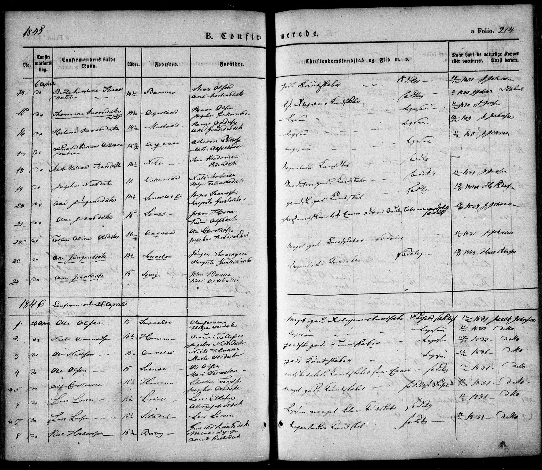 Søndeled sokneprestkontor, SAK/1111-0038/F/Fa/L0002: Parish register (official) no. A 2, 1839-1860, p. 214