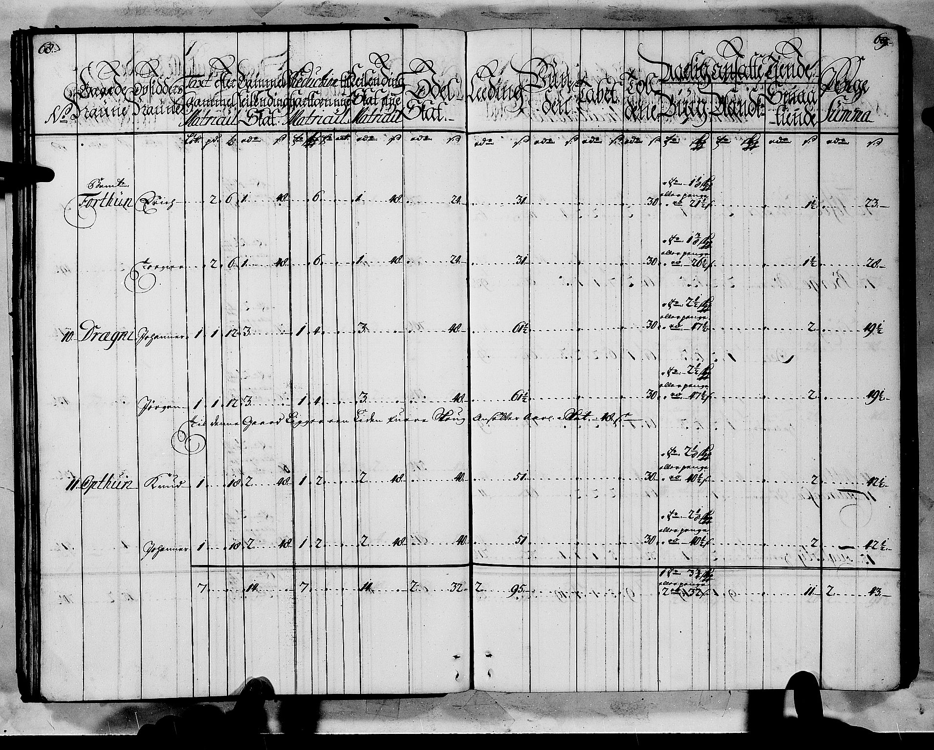 Rentekammeret inntil 1814, Realistisk ordnet avdeling, AV/RA-EA-4070/N/Nb/Nbf/L0144: Indre Sogn matrikkelprotokoll, 1723, p. 36