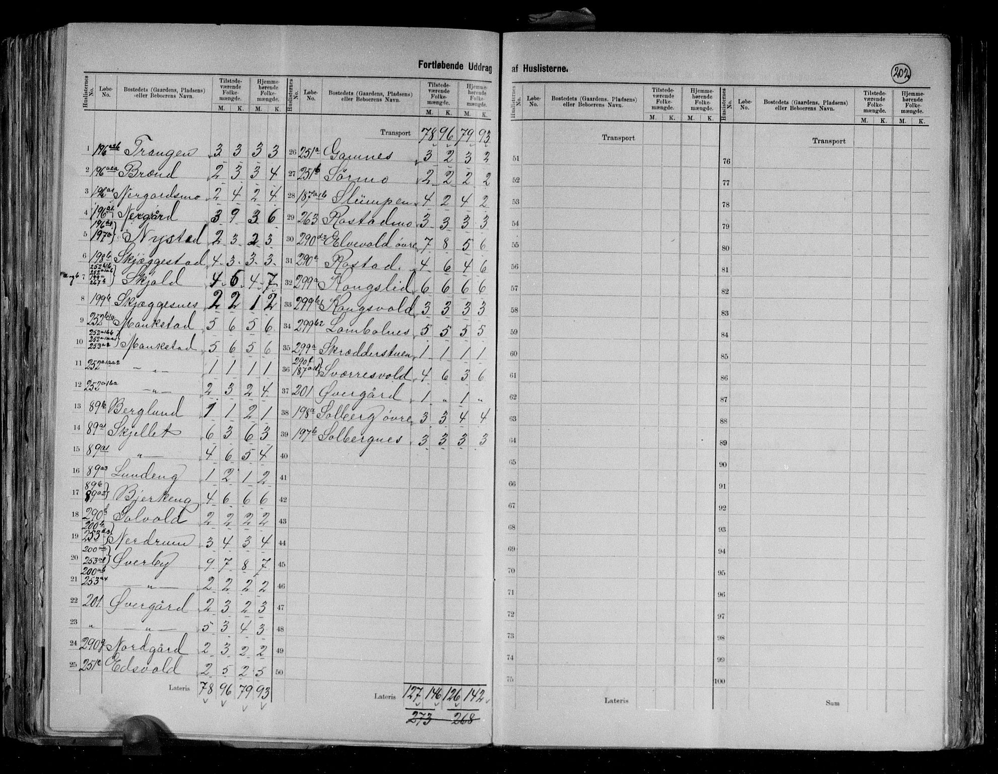 RA, 1891 census for 1924 Målselv, 1891, p. 18