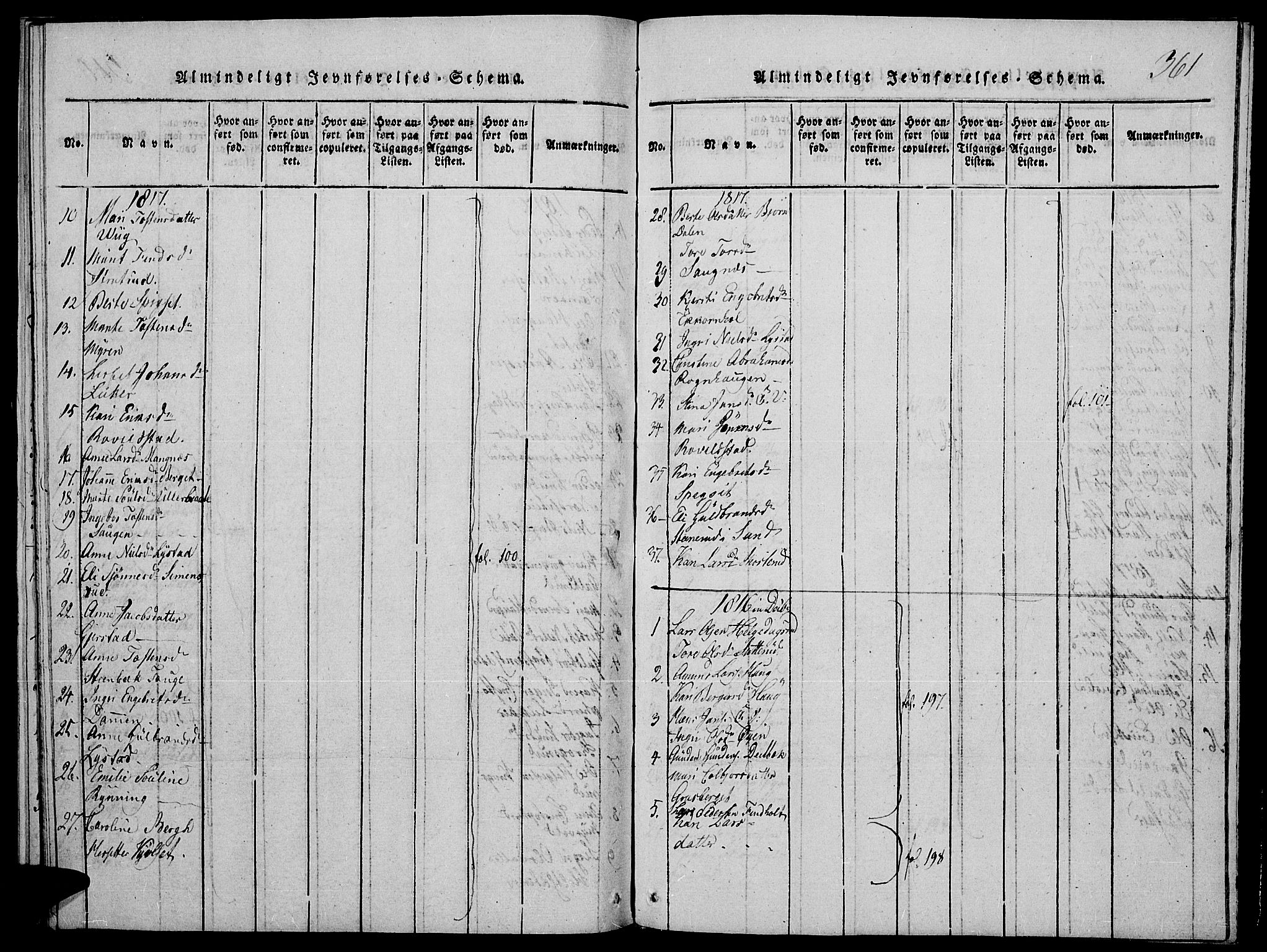 Strøm-Odalen prestekontor, AV/SAH-PREST-028/H/Ha/Hab/L0001: Parish register (copy) no. 1, 1813-1825, p. 361