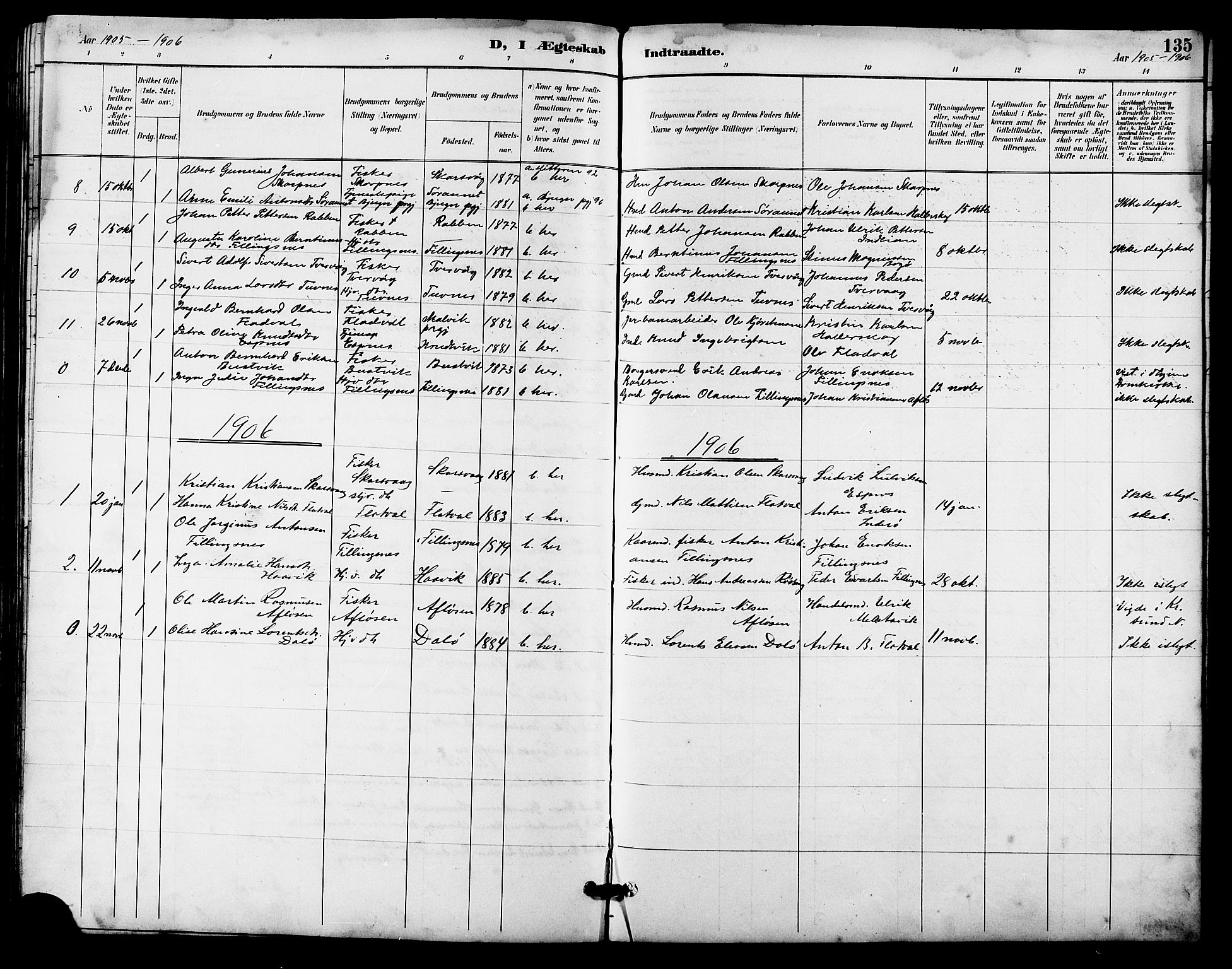 Ministerialprotokoller, klokkerbøker og fødselsregistre - Sør-Trøndelag, SAT/A-1456/641/L0598: Parish register (copy) no. 641C02, 1893-1910, p. 135