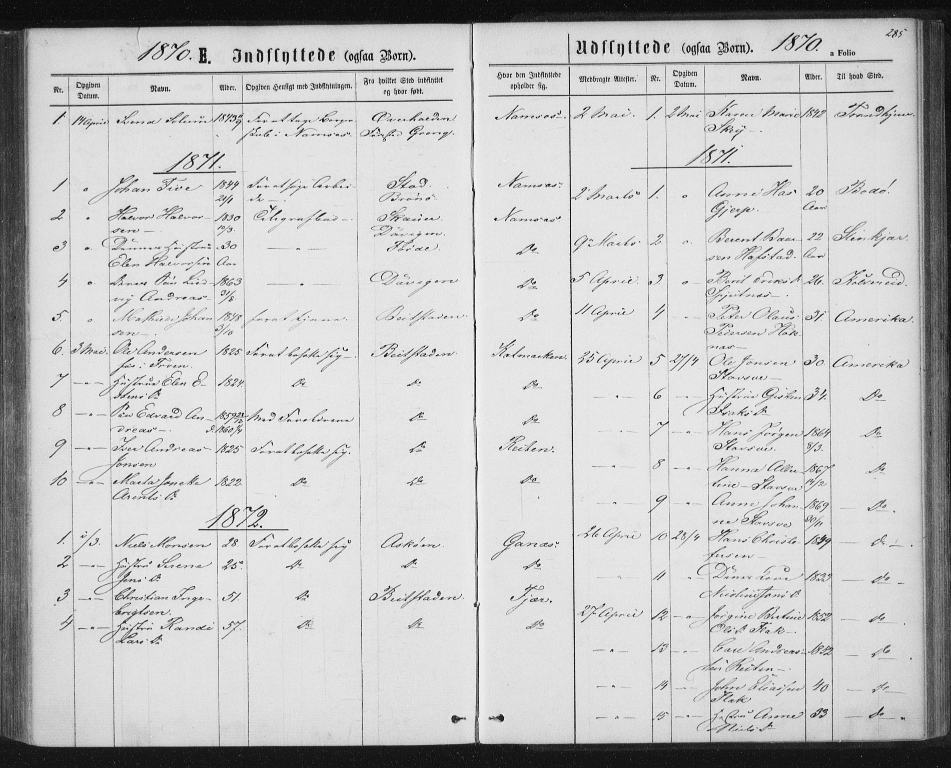 Ministerialprotokoller, klokkerbøker og fødselsregistre - Nord-Trøndelag, SAT/A-1458/768/L0570: Parish register (official) no. 768A05, 1865-1874, p. 285