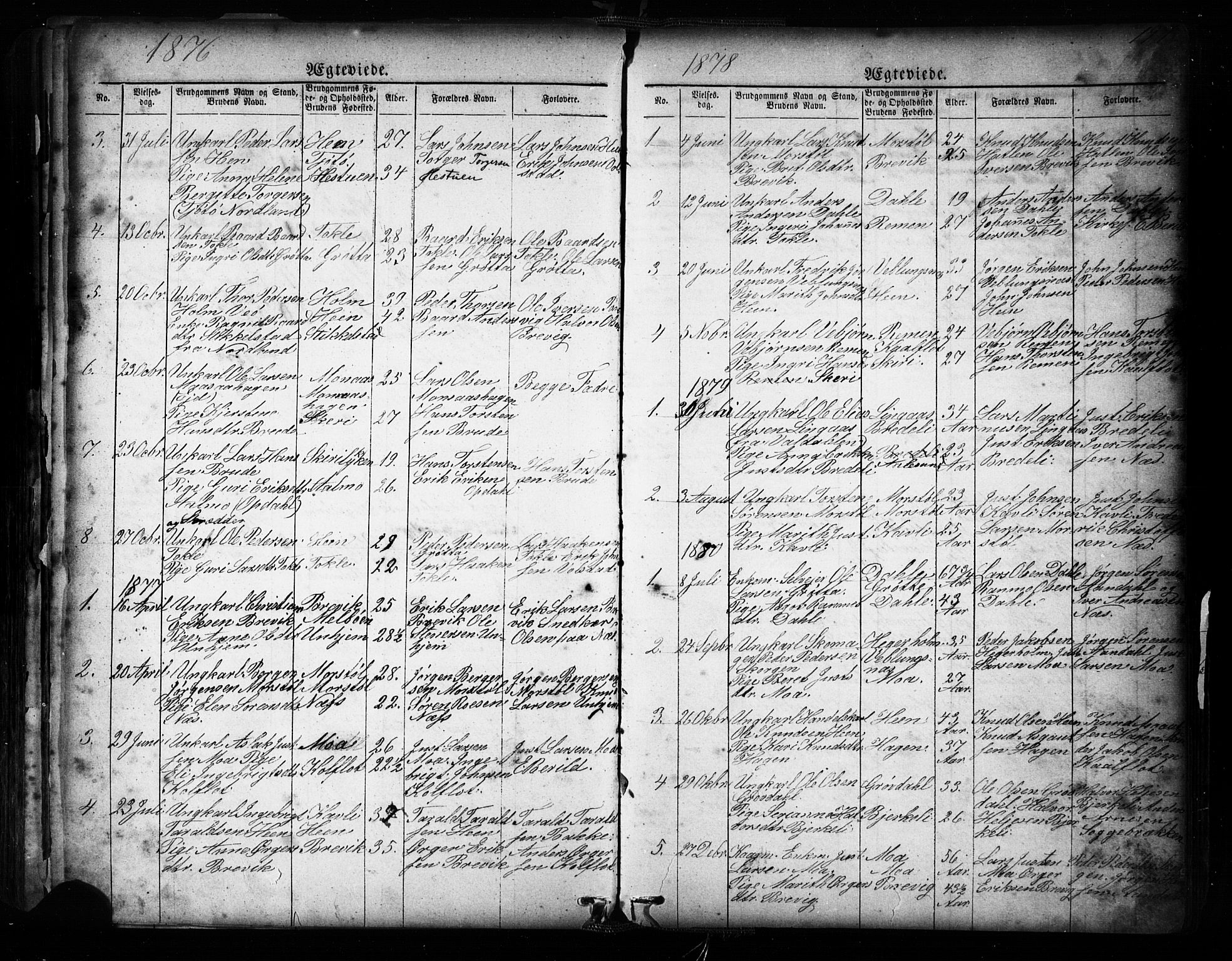 Ministerialprotokoller, klokkerbøker og fødselsregistre - Møre og Romsdal, SAT/A-1454/545/L0588: Parish register (copy) no. 545C02, 1867-1902, p. 197