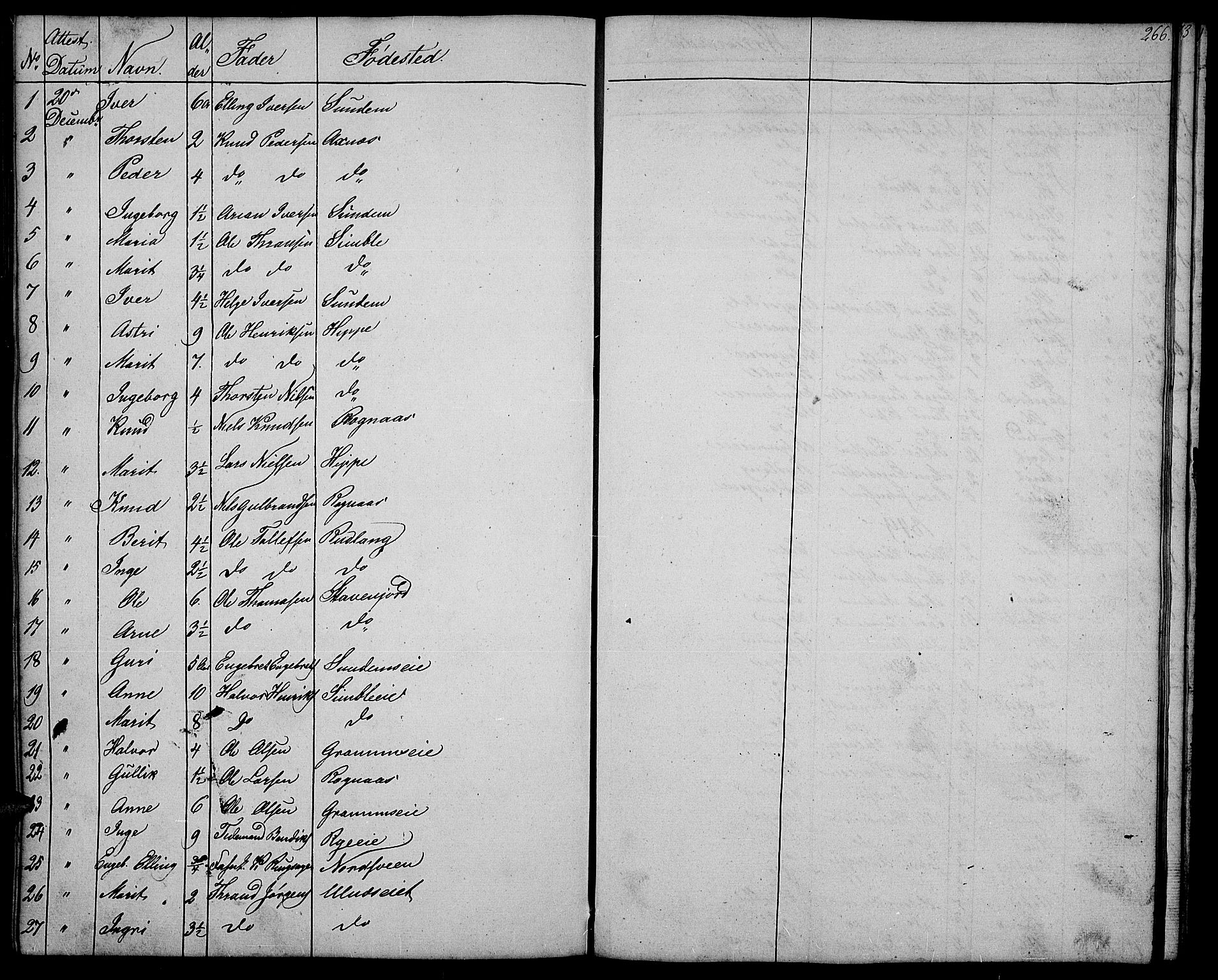 Nord-Aurdal prestekontor, SAH/PREST-132/H/Ha/Hab/L0004: Parish register (copy) no. 4, 1842-1882, p. 266