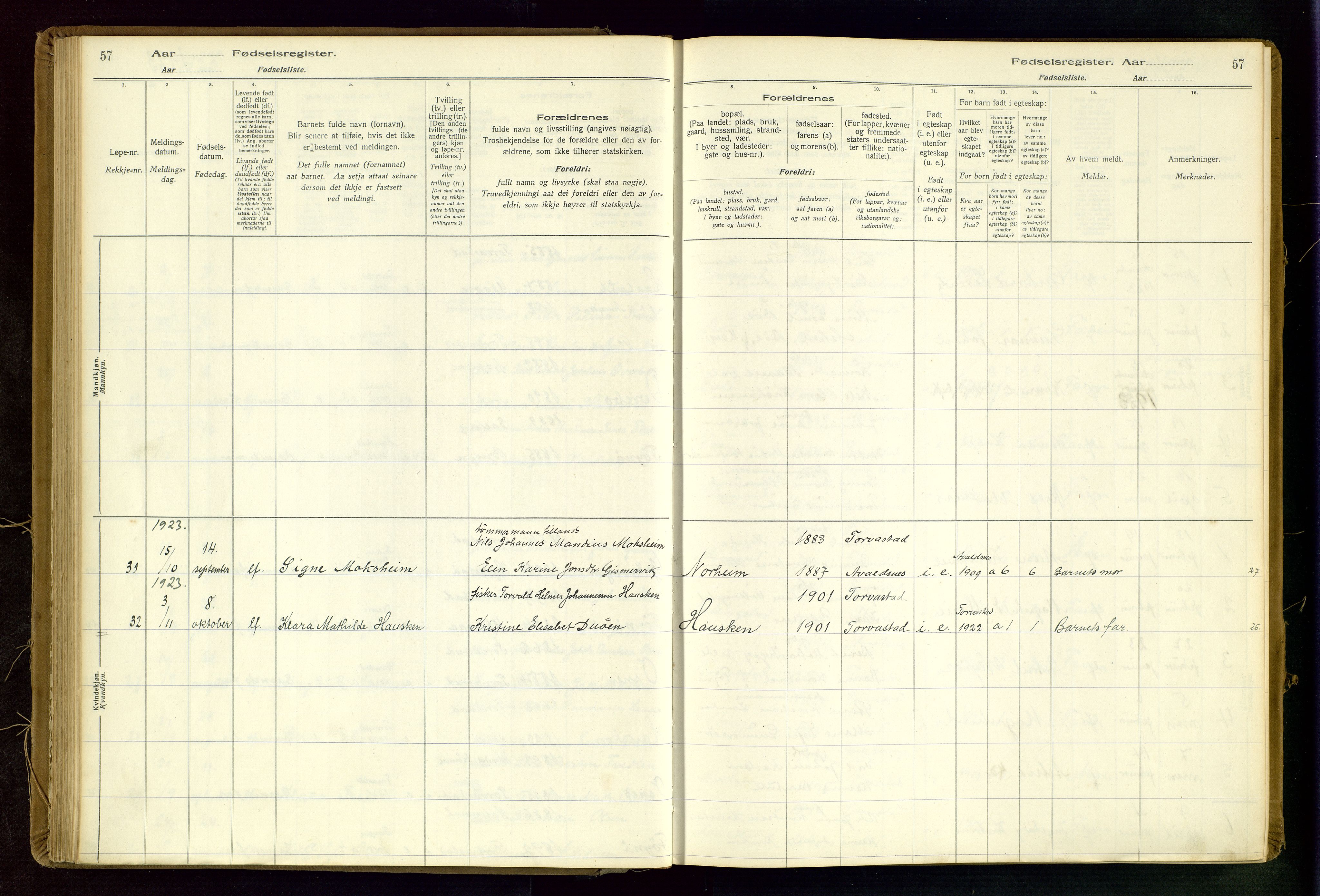 Torvastad sokneprestkontor, SAST/A -101857/I/Id/L0002: Birth register no. 2, 1916-1950, p. 57