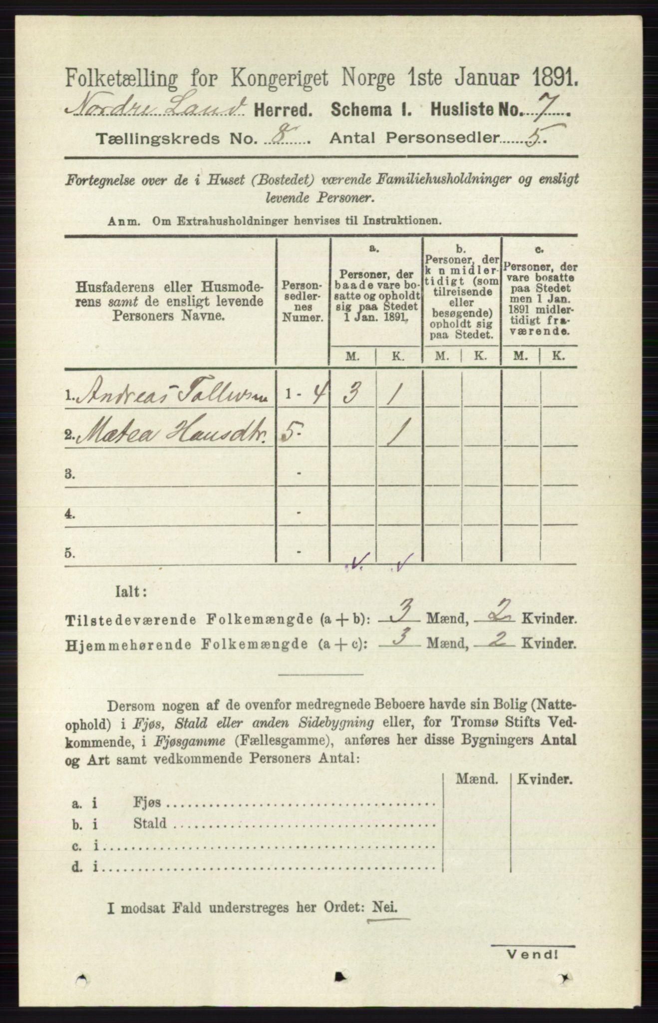 RA, 1891 census for 0538 Nordre Land, 1891, p. 2160