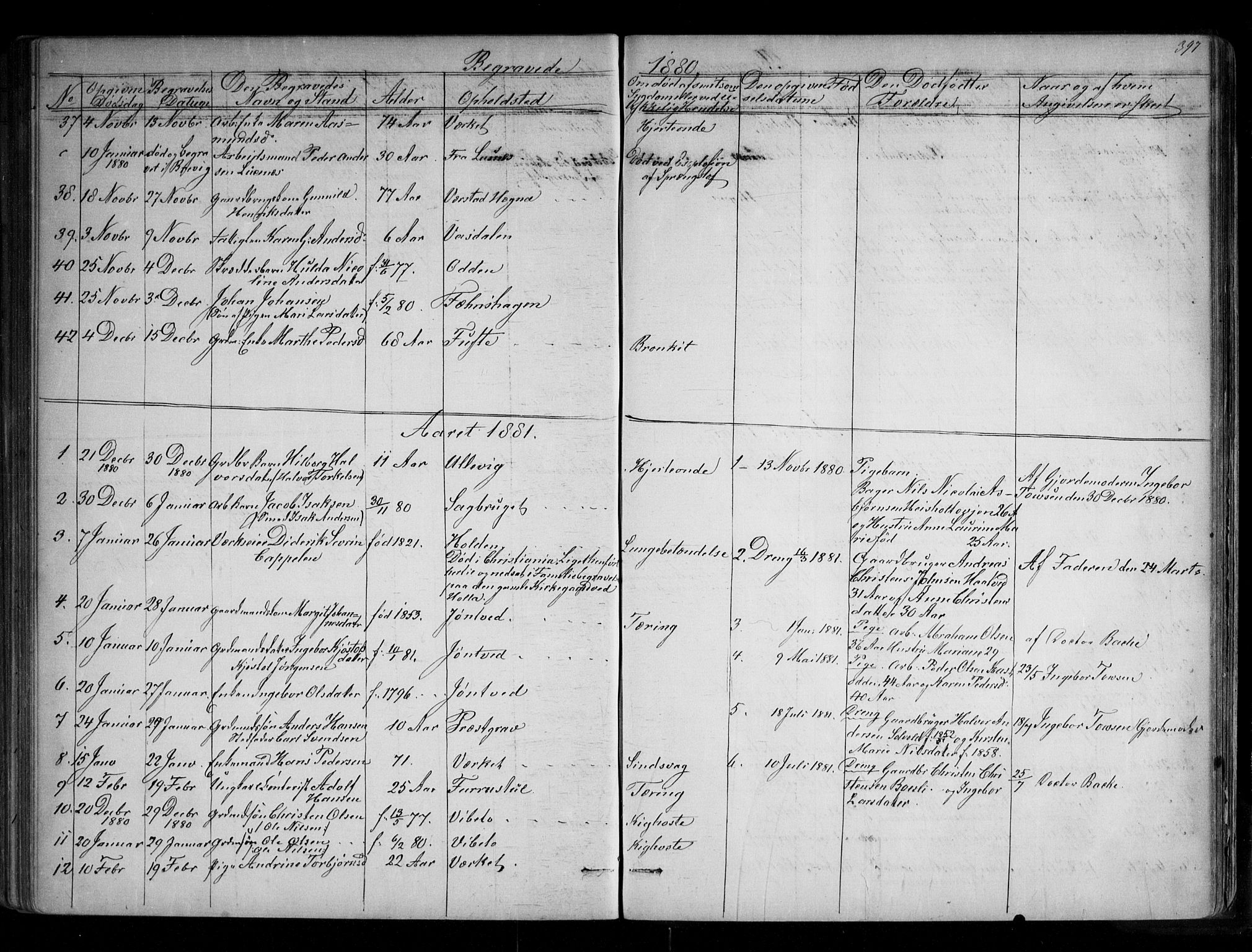 Holla kirkebøker, SAKO/A-272/G/Ga/L0004: Parish register (copy) no. I 4, 1867-1890, p. 397