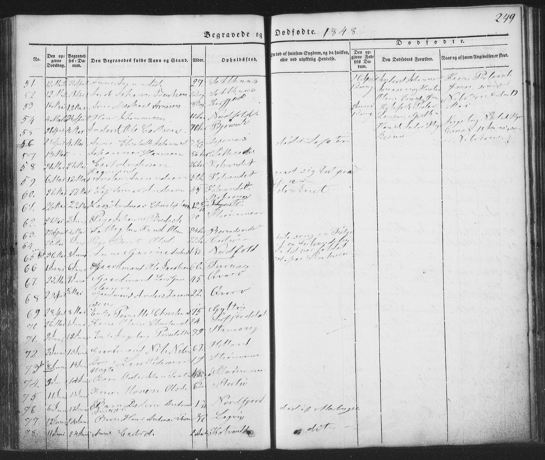 Ministerialprotokoller, klokkerbøker og fødselsregistre - Nordland, AV/SAT-A-1459/853/L0769: Parish register (official) no. 853A08, 1836-1856, p. 249