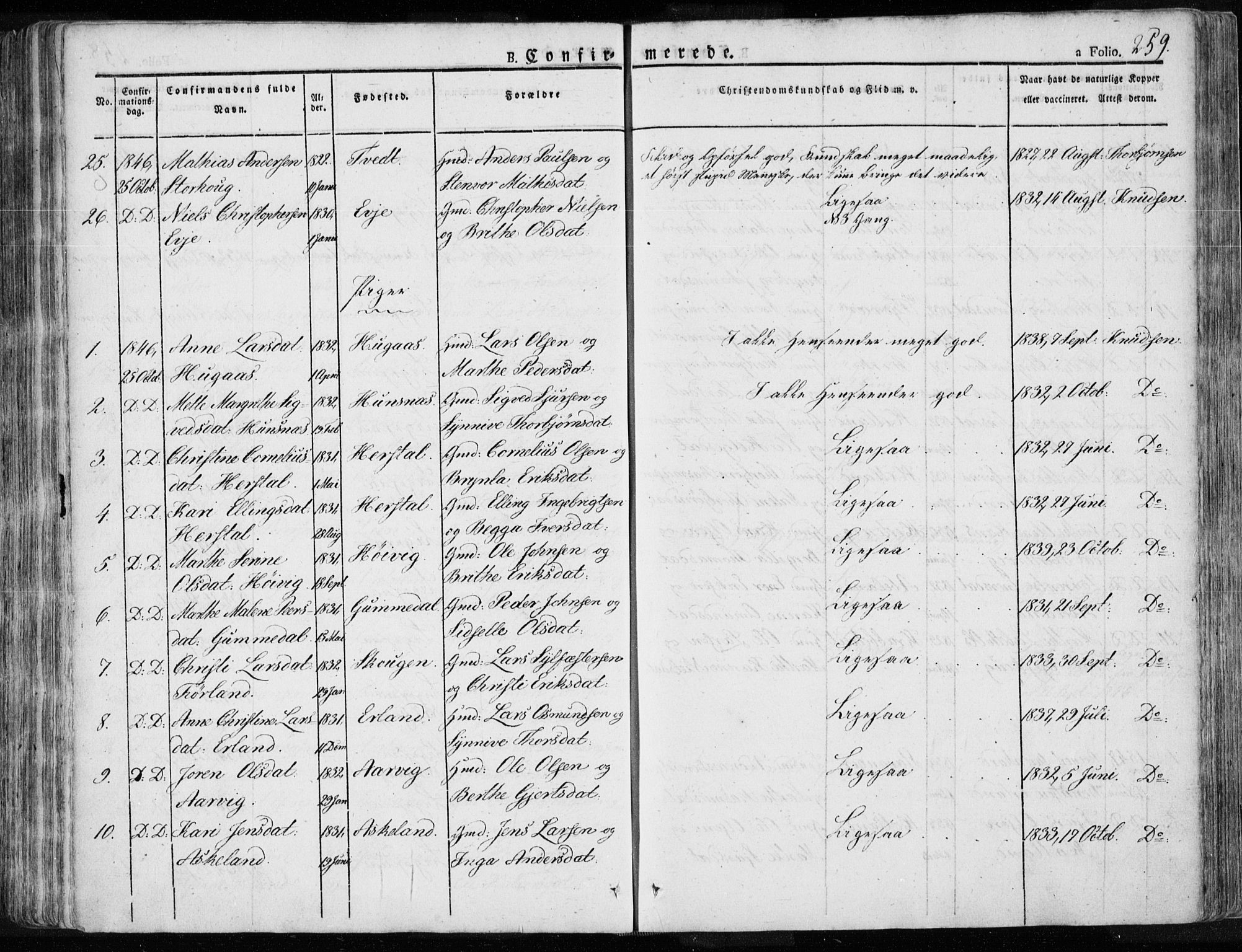 Tysvær sokneprestkontor, AV/SAST-A -101864/H/Ha/Haa/L0001: Parish register (official) no. A 1.1, 1831-1856, p. 259