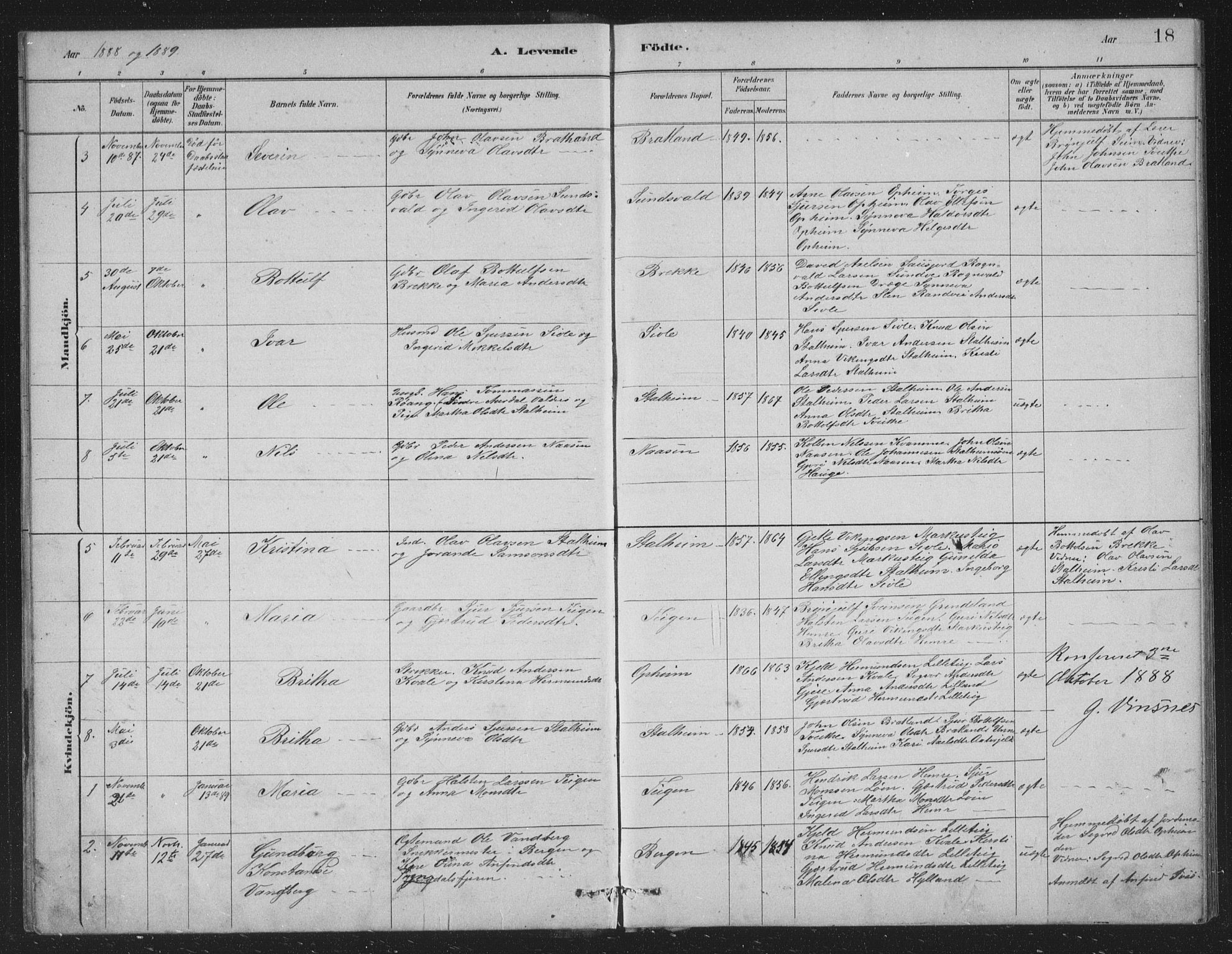 Vossestrand Sokneprestembete, SAB/A-79101/H/Hab: Parish register (copy) no. A 2, 1880-1902, p. 18