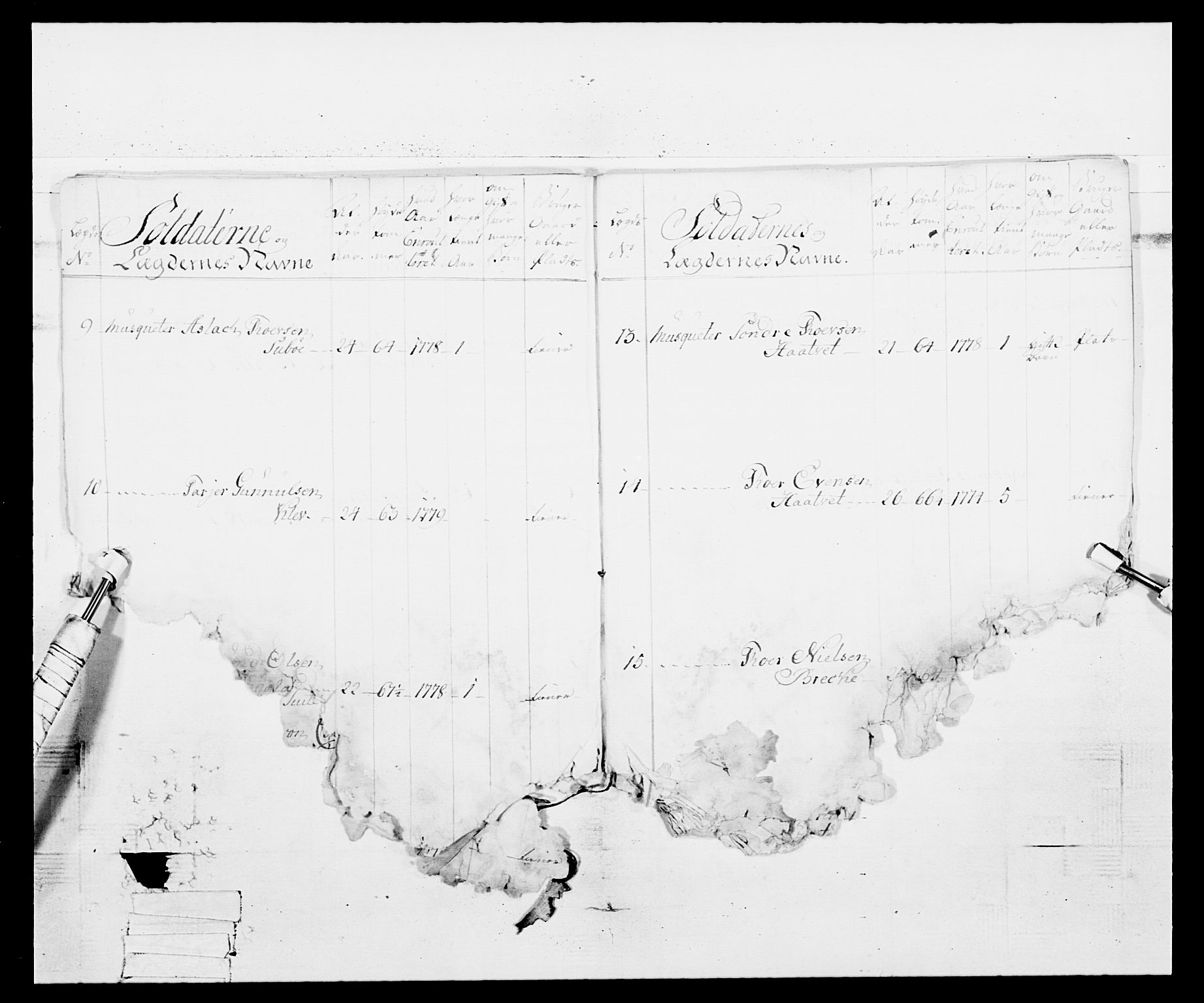 Generalitets- og kommissariatskollegiet, Det kongelige norske kommissariatskollegium, AV/RA-EA-5420/E/Eh/L0103: 1. Vesterlenske nasjonale infanteriregiment, 1782-1789, p. 13