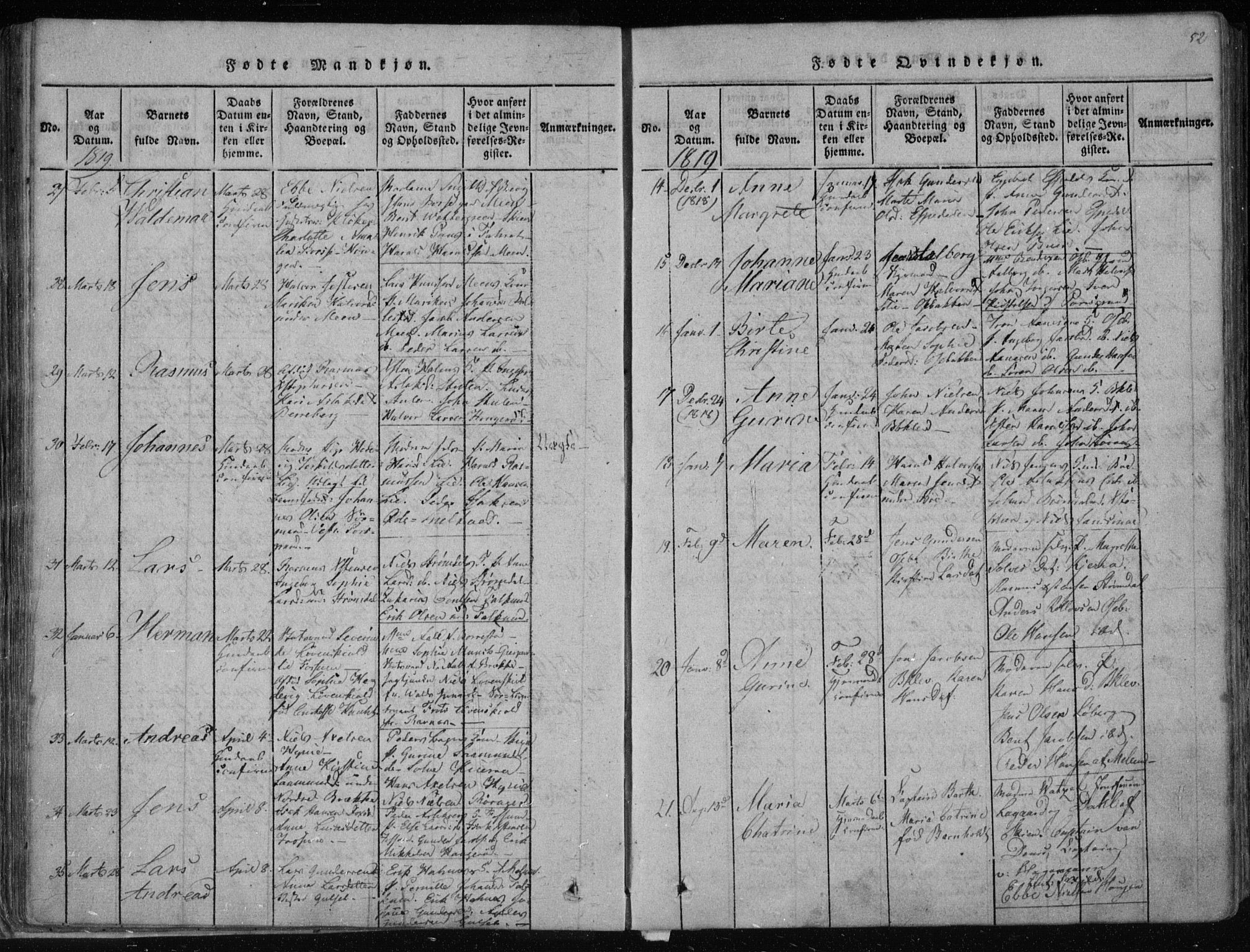 Gjerpen kirkebøker, SAKO/A-265/F/Fa/L0004: Parish register (official) no. I 4, 1814-1823, p. 52