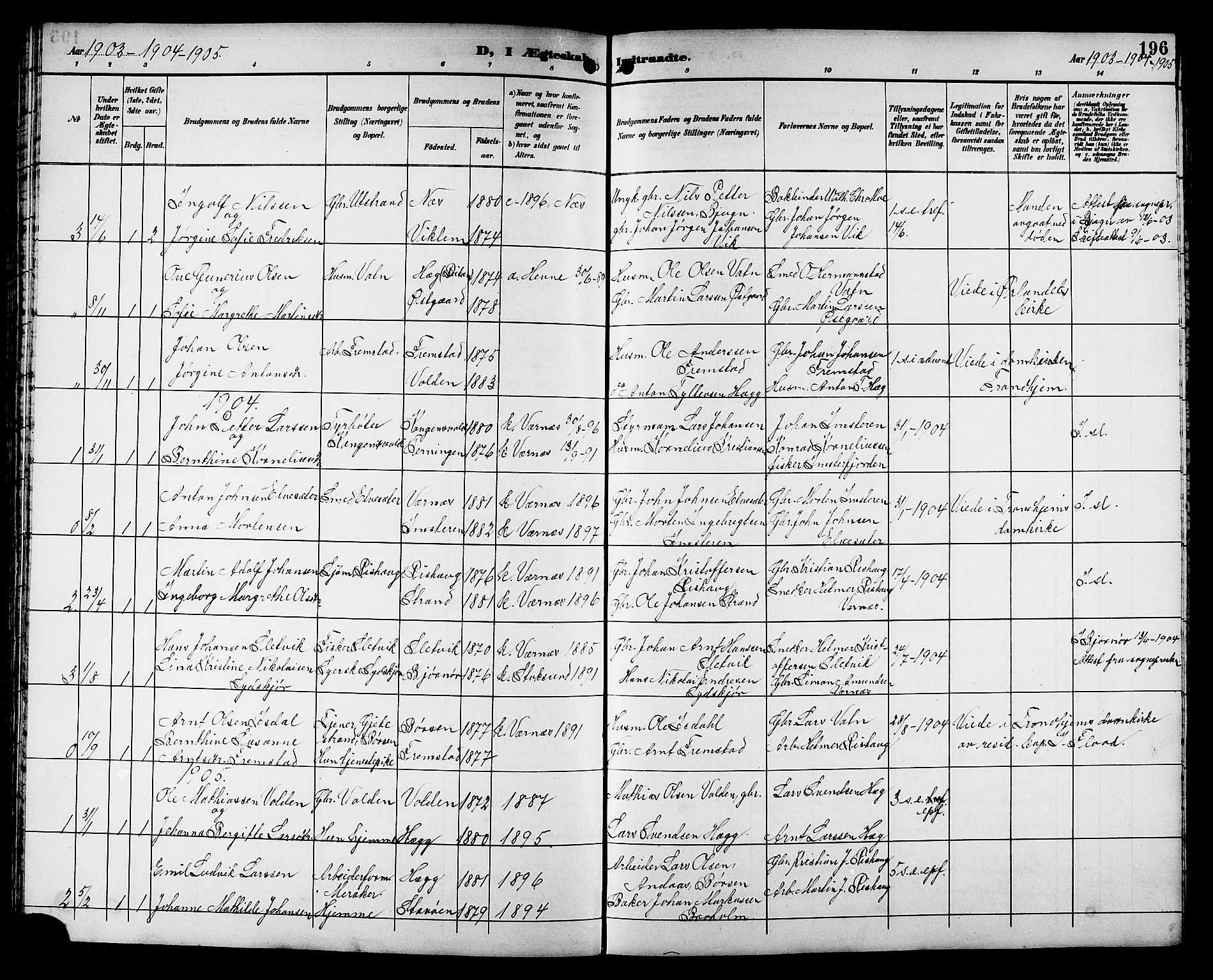 Ministerialprotokoller, klokkerbøker og fødselsregistre - Sør-Trøndelag, AV/SAT-A-1456/662/L0757: Parish register (copy) no. 662C02, 1892-1918, p. 196