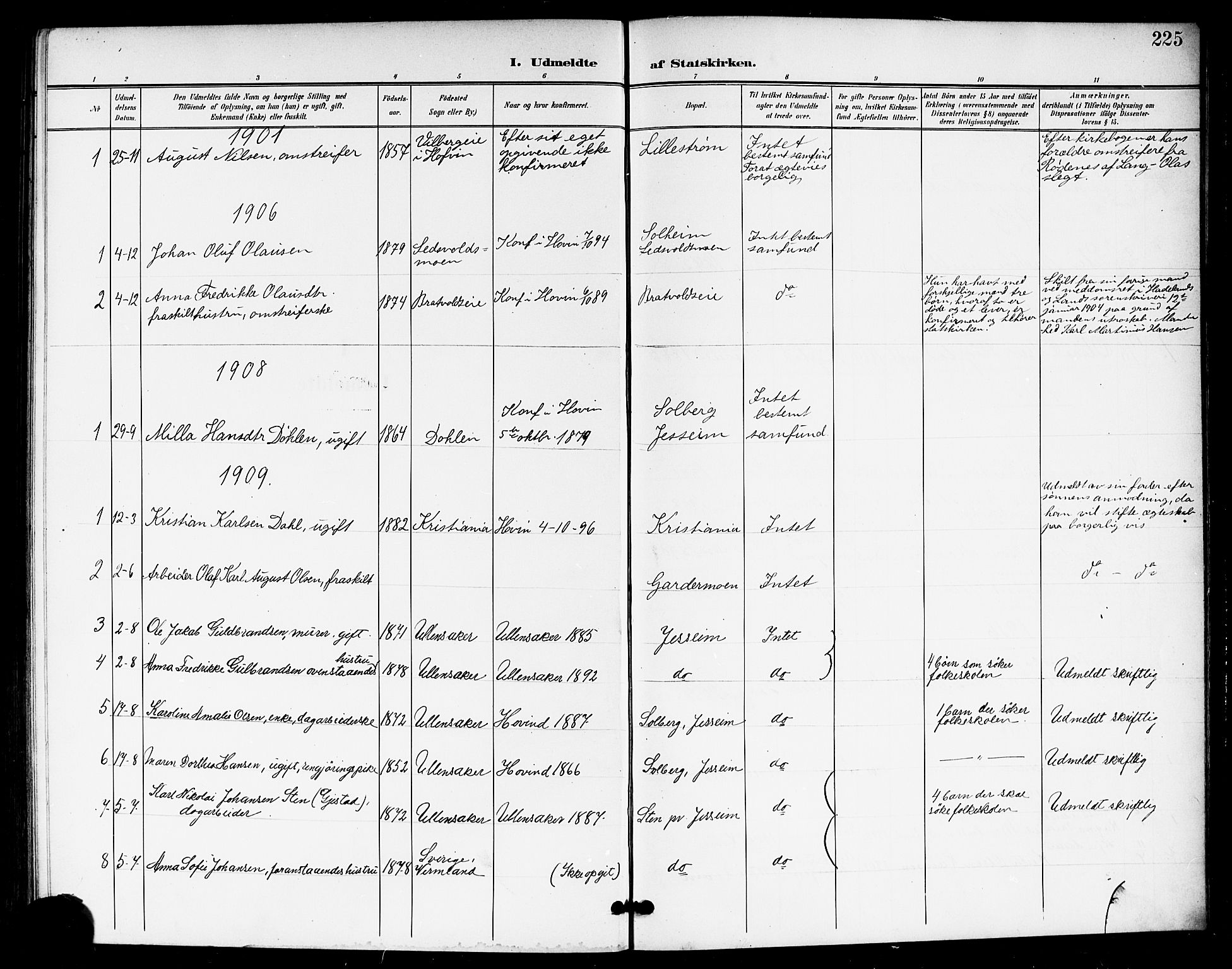 Ullensaker prestekontor Kirkebøker, SAO/A-10236a/G/Gb/L0001: Parish register (copy) no. II 1, 1901-1917, p. 225