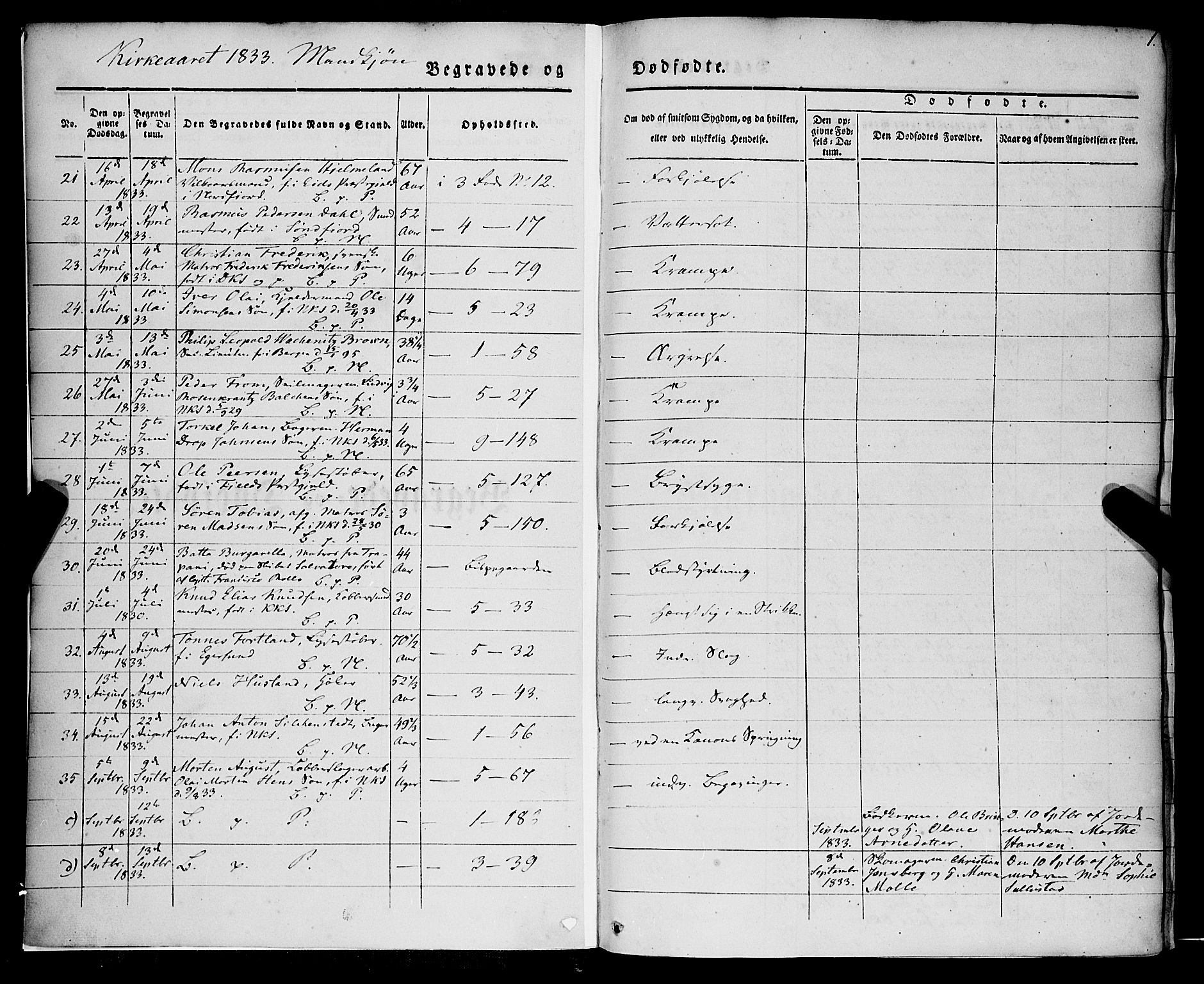 Nykirken Sokneprestembete, SAB/A-77101/H/Haa/L0041: Parish register (official) no. E 1, 1833-1850, p. 1