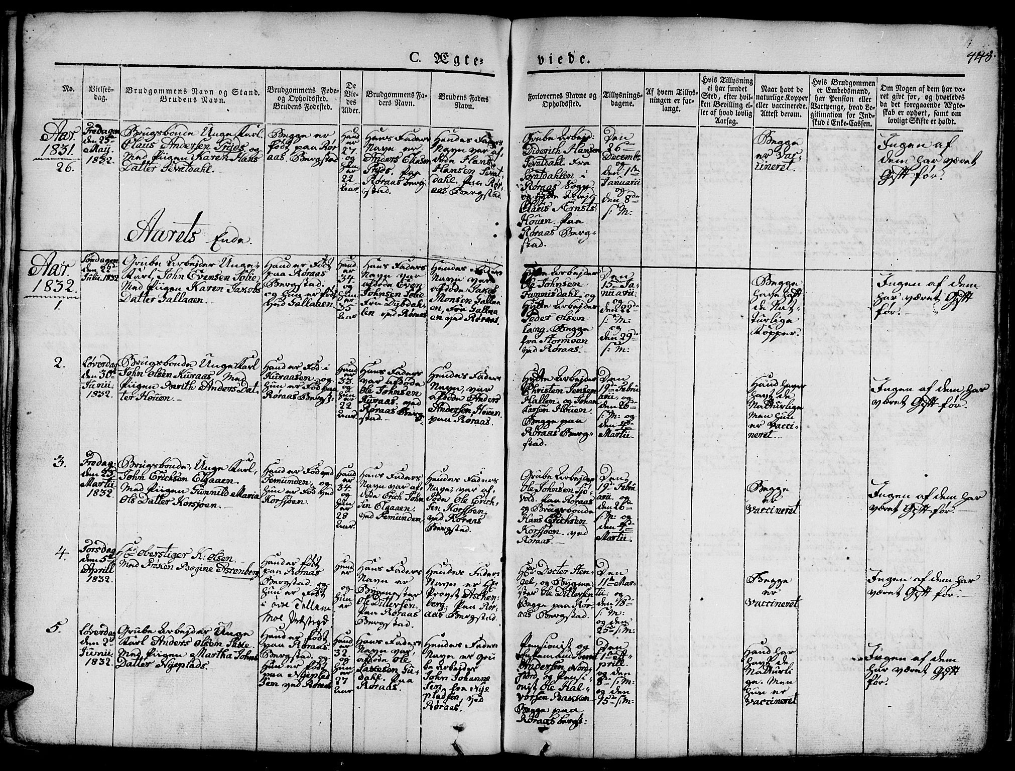 Ministerialprotokoller, klokkerbøker og fødselsregistre - Sør-Trøndelag, SAT/A-1456/681/L0939: Parish register (copy) no. 681C03, 1829-1855, p. 448