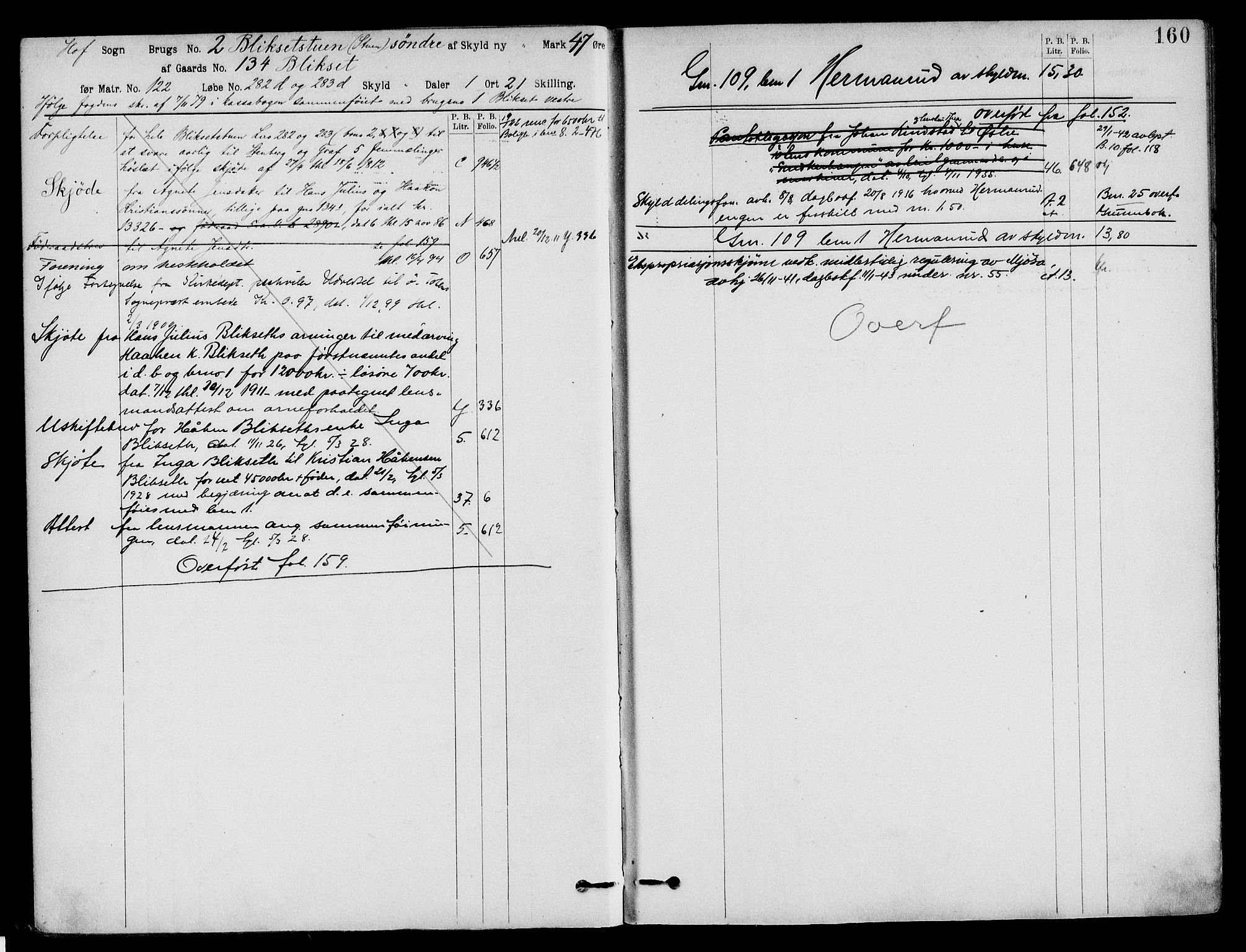 Toten tingrett, SAH/TING-006/H/Ha/Haa/L0032: Mortgage register no. 32, 1908, p. 160