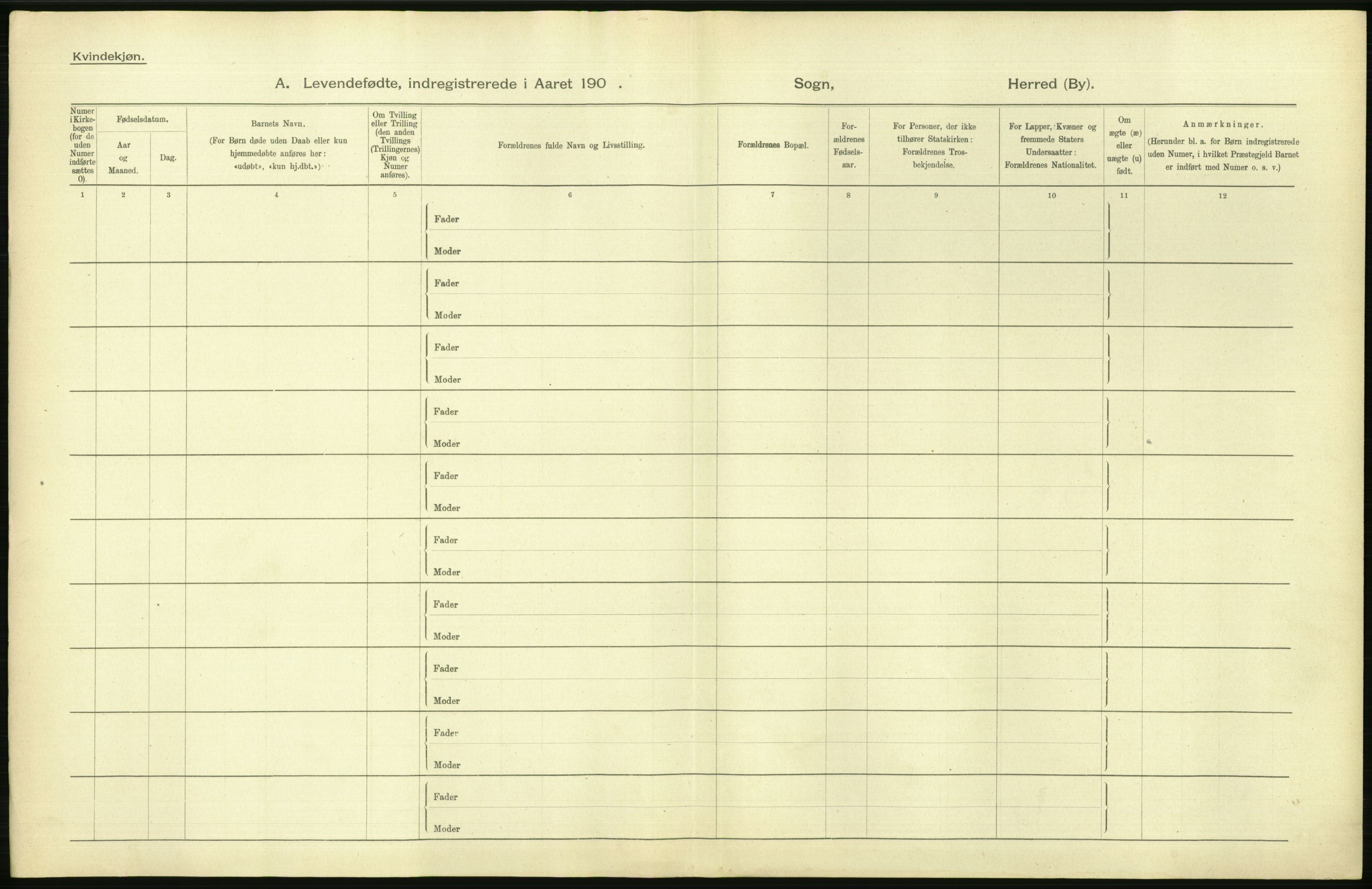 Statistisk sentralbyrå, Sosiodemografiske emner, Befolkning, AV/RA-S-2228/D/Df/Dfa/Dfaa/L0003: Kristiania: Fødte, 1903, p. 152