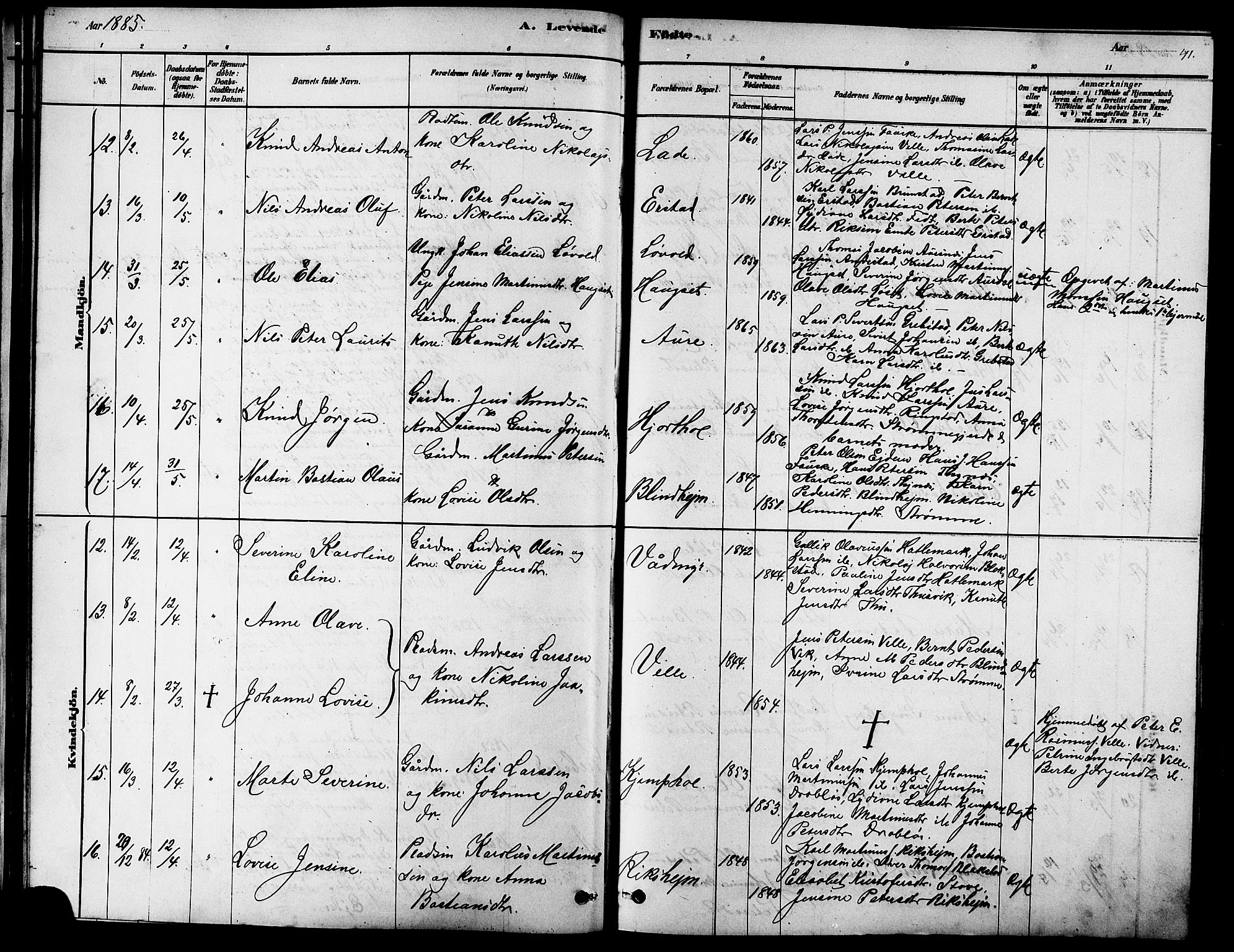 Ministerialprotokoller, klokkerbøker og fødselsregistre - Møre og Romsdal, AV/SAT-A-1454/523/L0339: Parish register (copy) no. 523C02, 1878-1891, p. 41