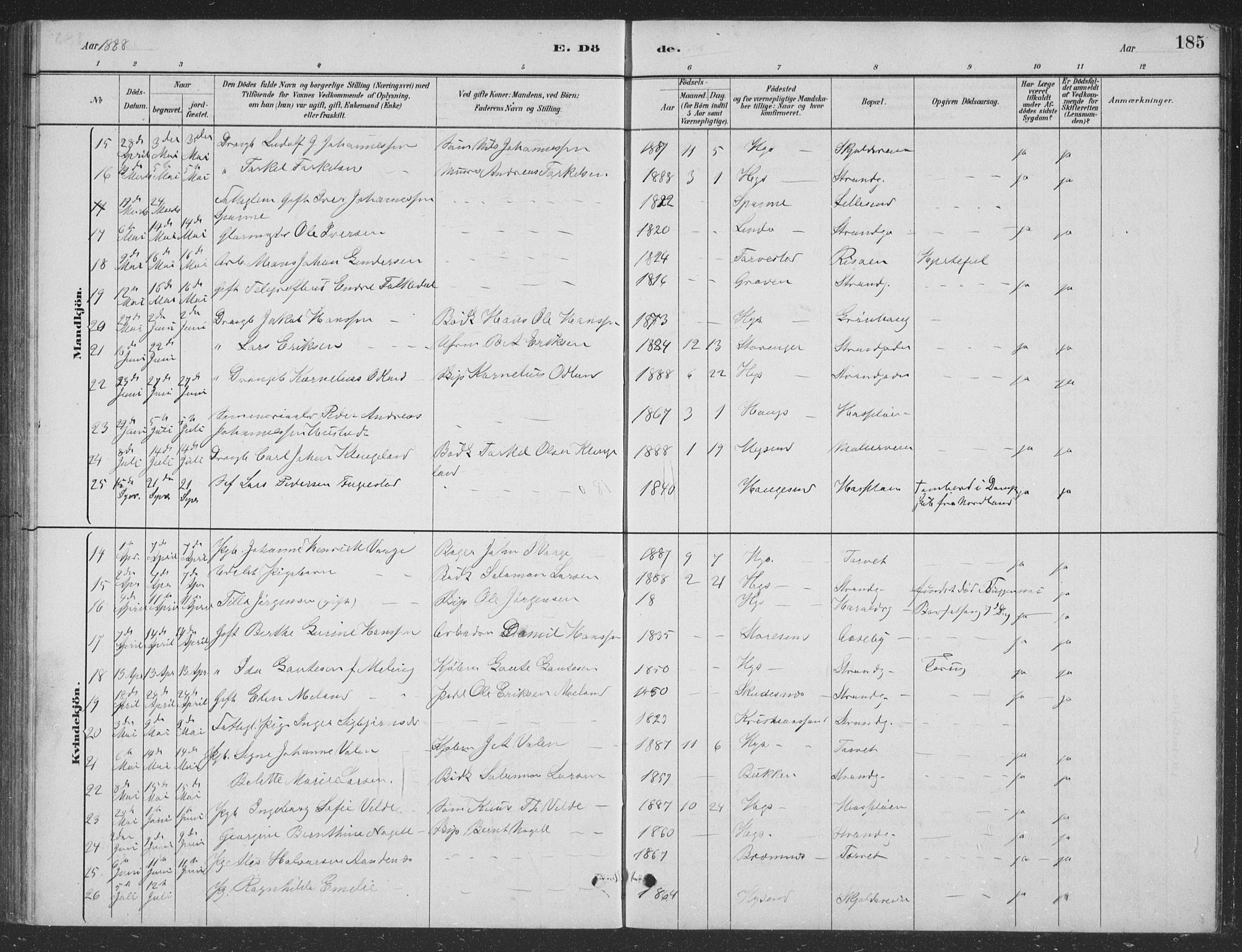 Haugesund sokneprestkontor, SAST/A -101863/H/Ha/Hab/L0002: Parish register (copy) no. B 2, 1881-1894, p. 185