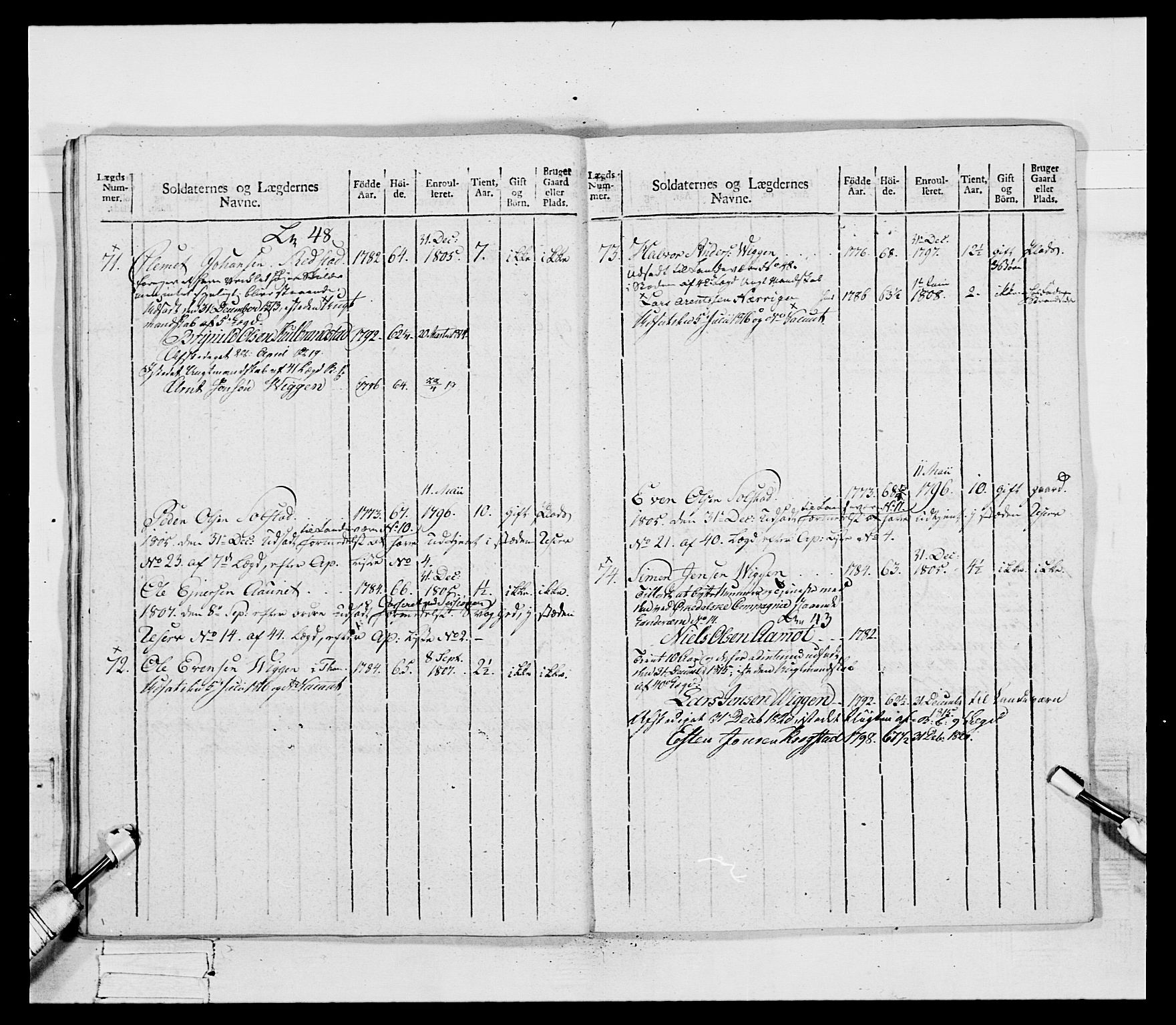 Generalitets- og kommissariatskollegiet, Det kongelige norske kommissariatskollegium, AV/RA-EA-5420/E/Eh/L0083a: 2. Trondheimske nasjonale infanteriregiment, 1810, p. 80