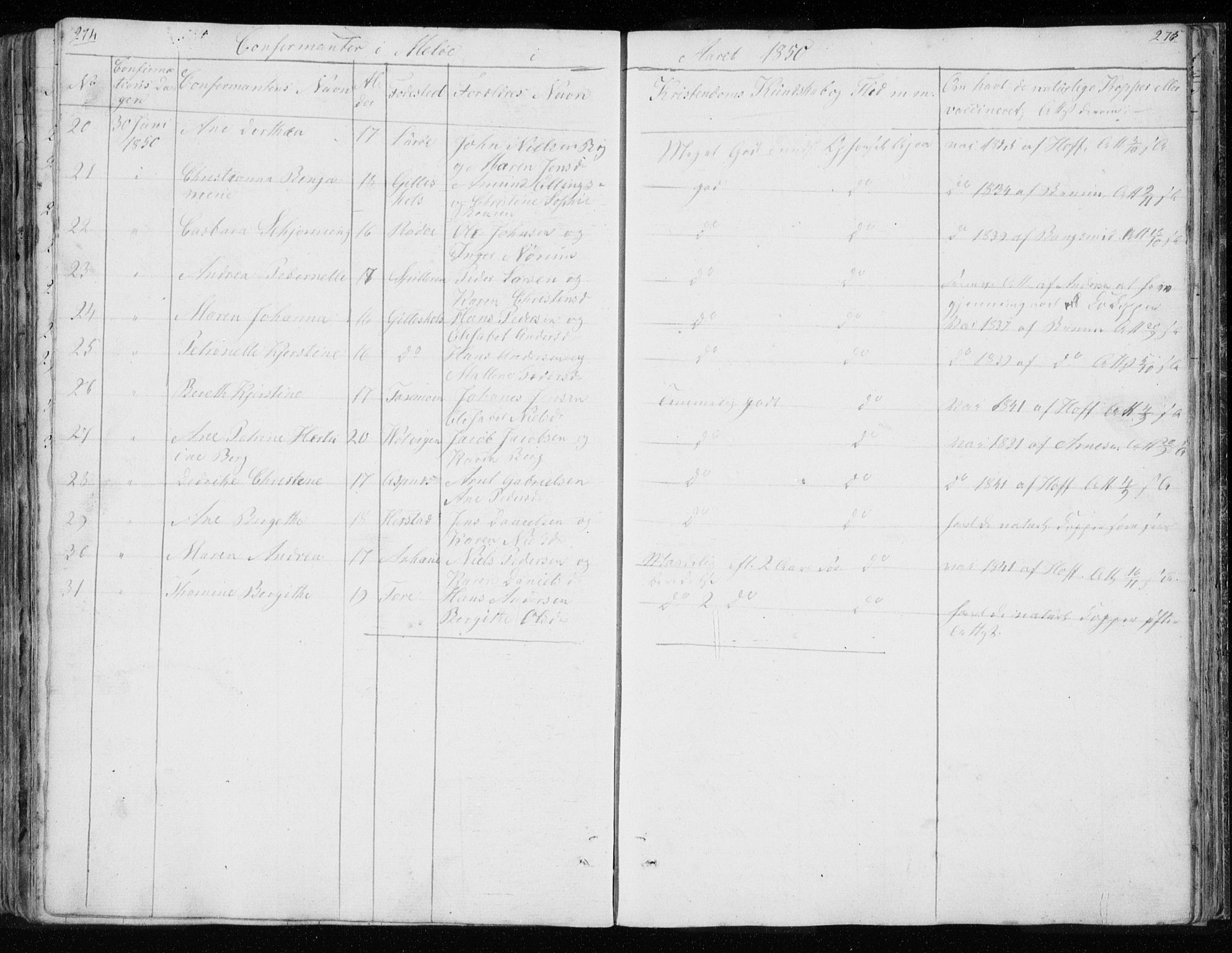 Ministerialprotokoller, klokkerbøker og fødselsregistre - Nordland, AV/SAT-A-1459/843/L0632: Parish register (copy) no. 843C01, 1833-1853, p. 274-275