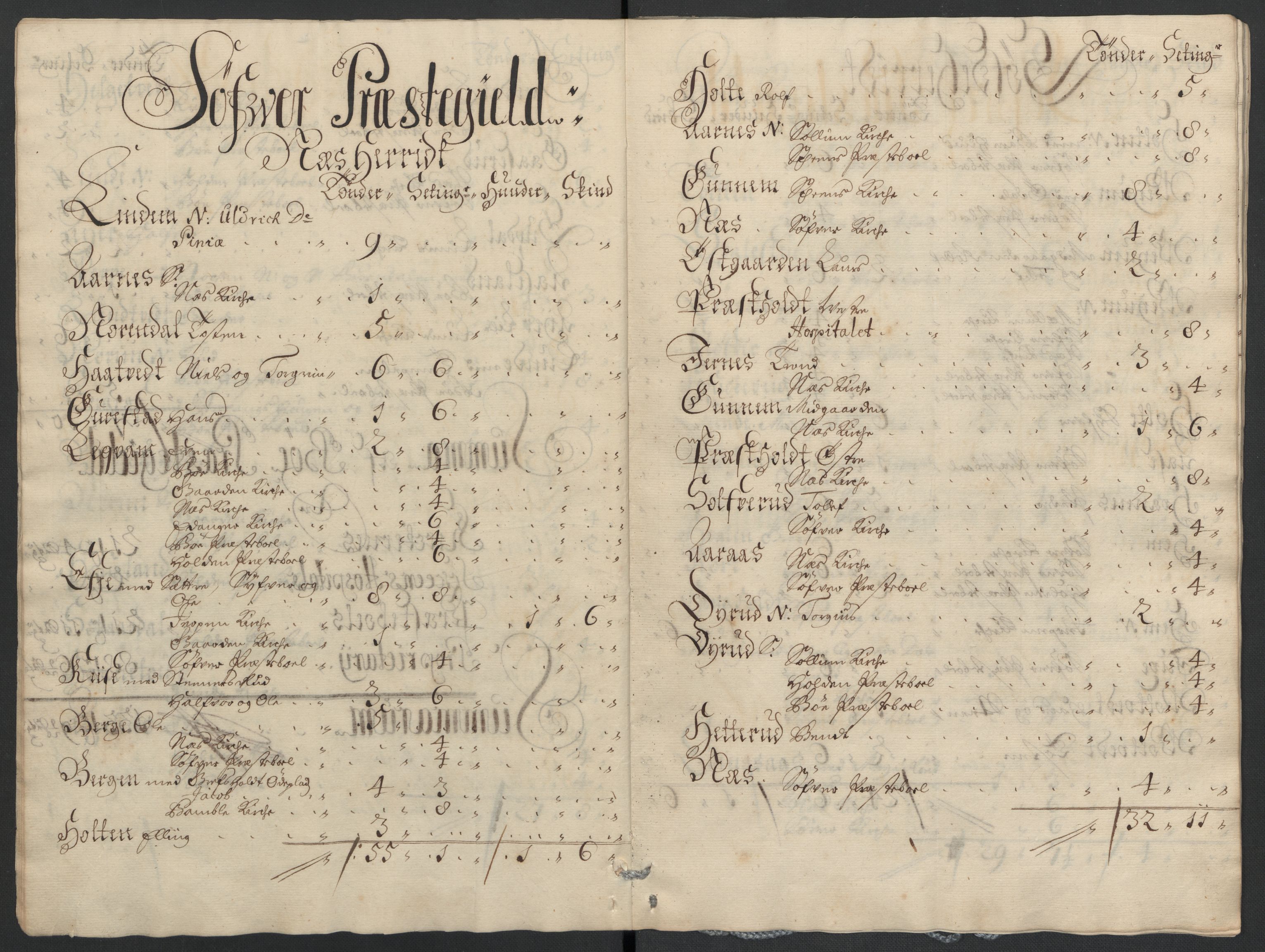 Rentekammeret inntil 1814, Reviderte regnskaper, Fogderegnskap, AV/RA-EA-4092/R36/L2105: Fogderegnskap Øvre og Nedre Telemark og Bamble, 1701, p. 227