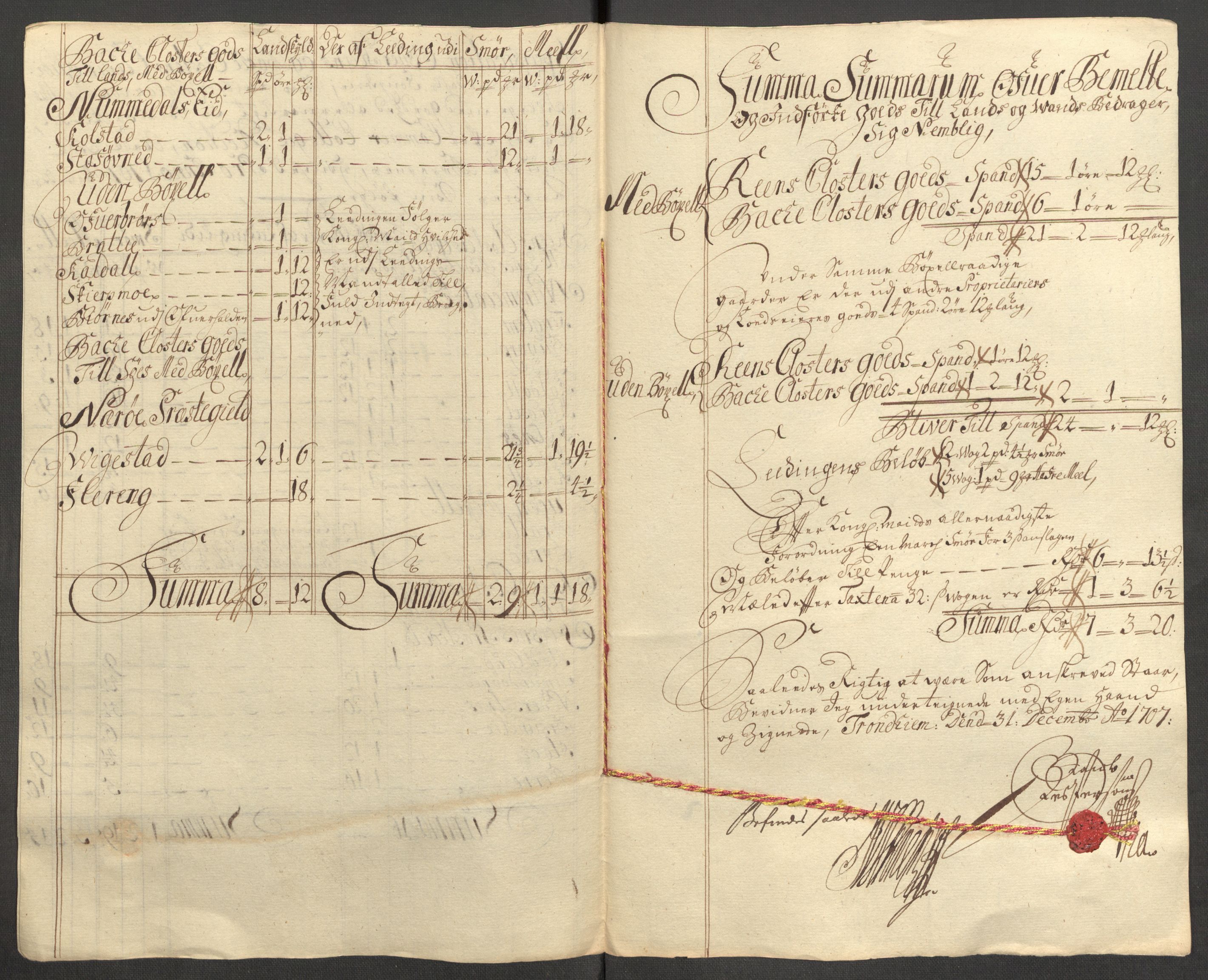 Rentekammeret inntil 1814, Reviderte regnskaper, Fogderegnskap, RA/EA-4092/R64/L4430: Fogderegnskap Namdal, 1707-1708, p. 184