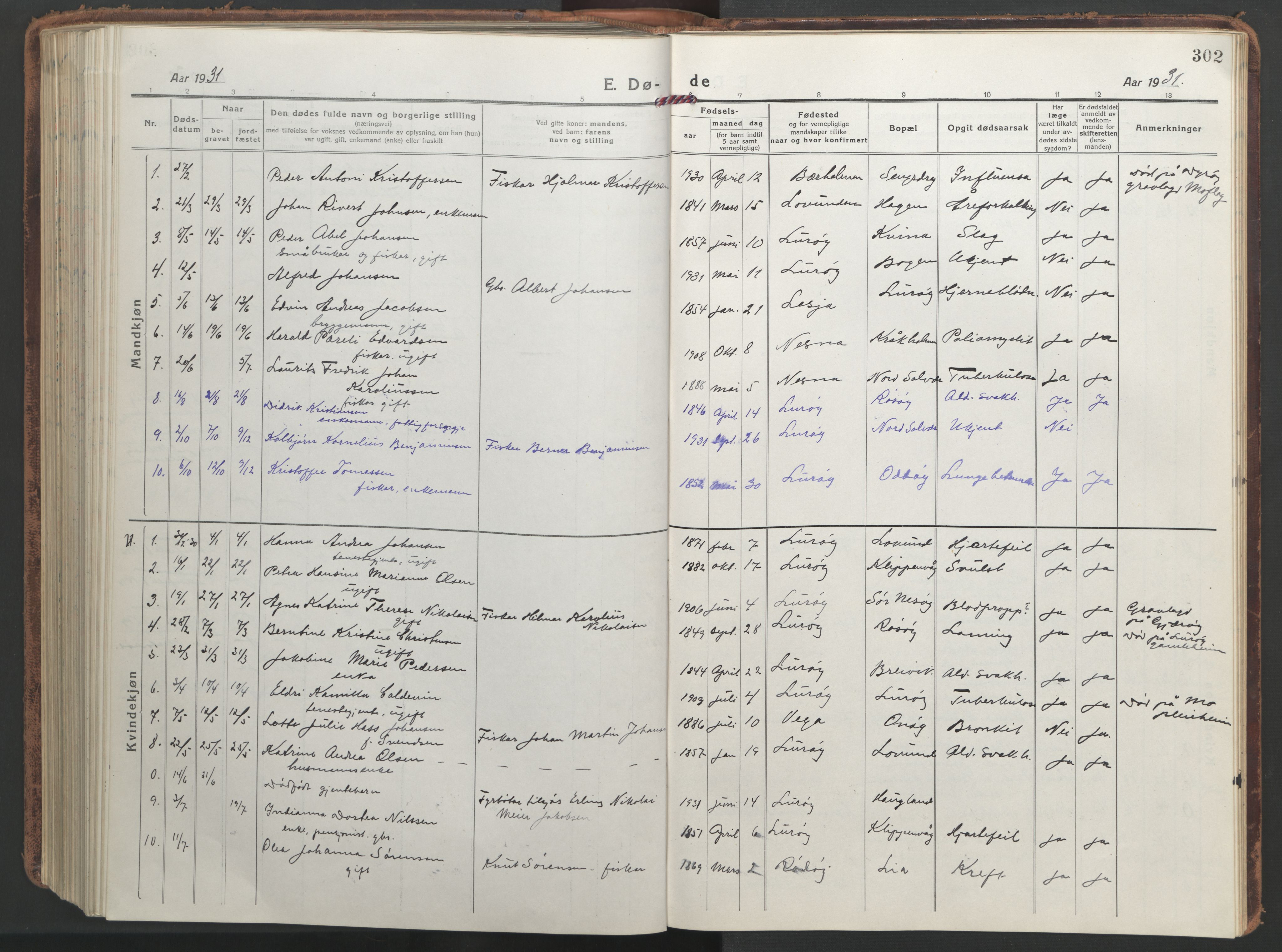 Ministerialprotokoller, klokkerbøker og fødselsregistre - Nordland, SAT/A-1459/839/L0574: Parish register (copy) no. 839C04, 1918-1950, p. 302