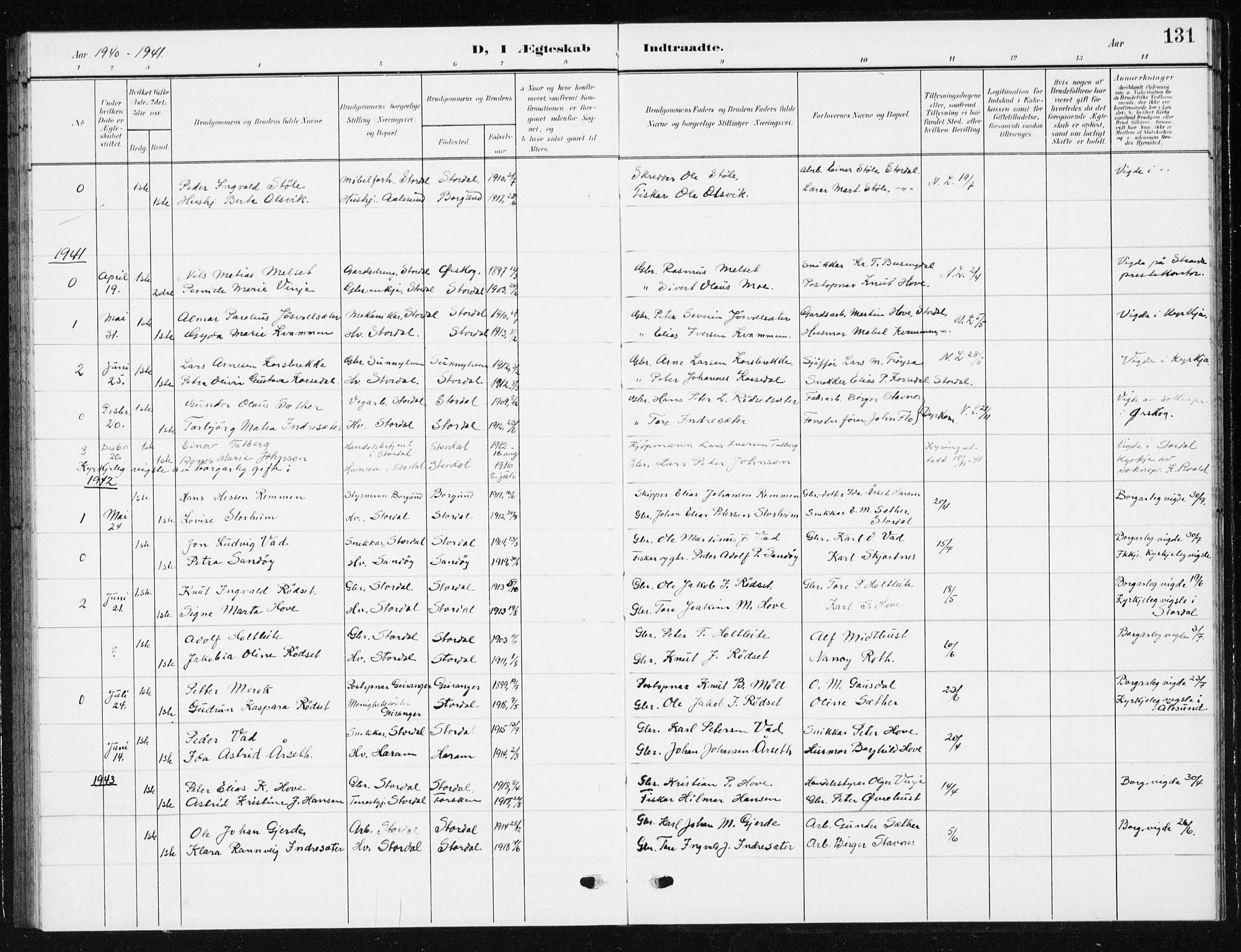 Ministerialprotokoller, klokkerbøker og fødselsregistre - Møre og Romsdal, AV/SAT-A-1454/521/L0303: Parish register (copy) no. 521C04, 1908-1943, p. 131