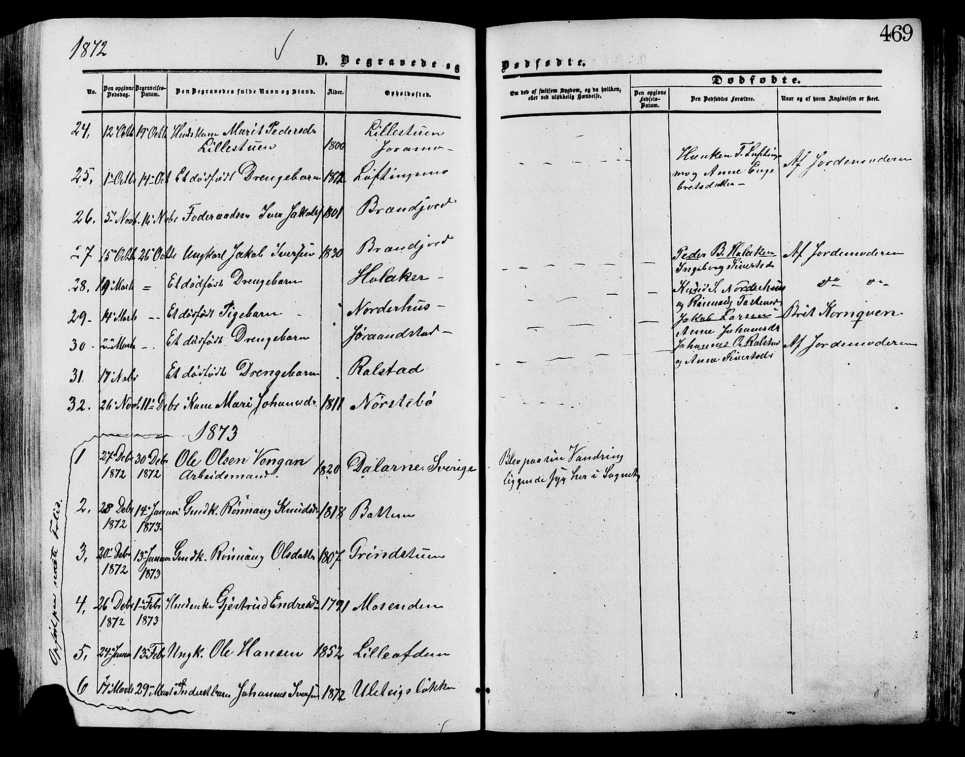 Lesja prestekontor, SAH/PREST-068/H/Ha/Haa/L0008: Parish register (official) no. 8, 1854-1880, p. 469