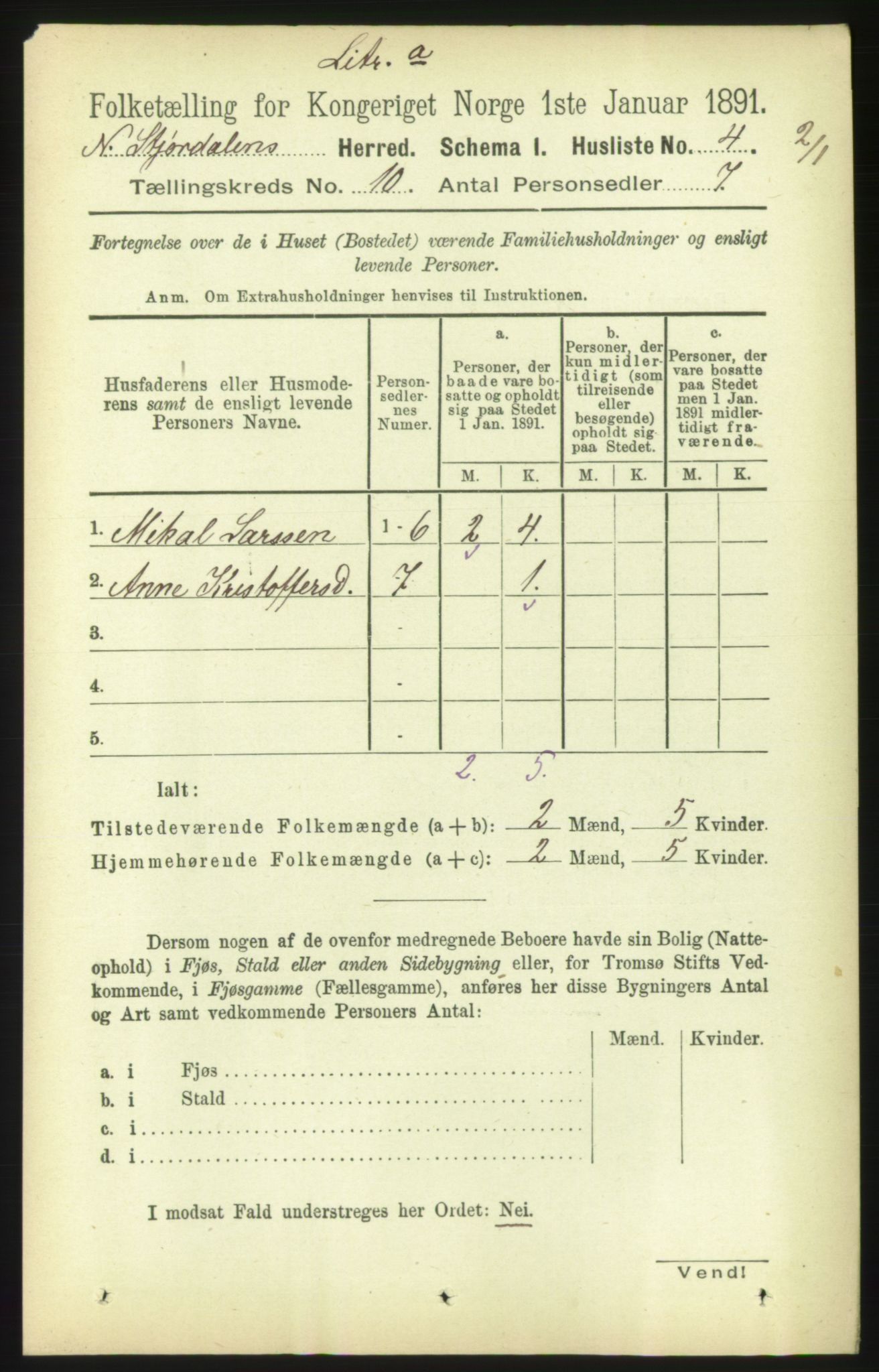 RA, 1891 census for 1714 Nedre Stjørdal, 1891, p. 5482