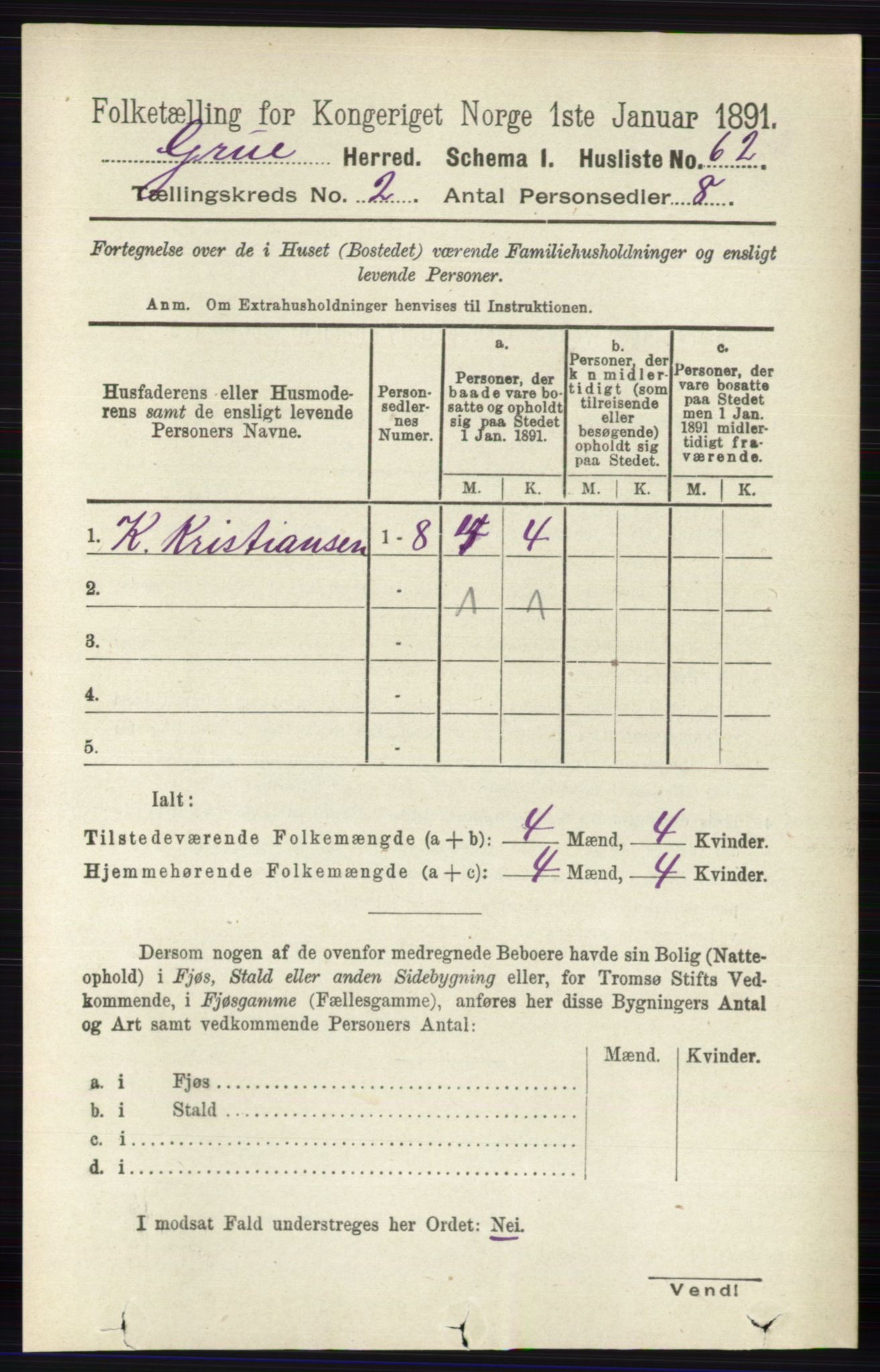 RA, 1891 census for 0423 Grue, 1891, p. 1066