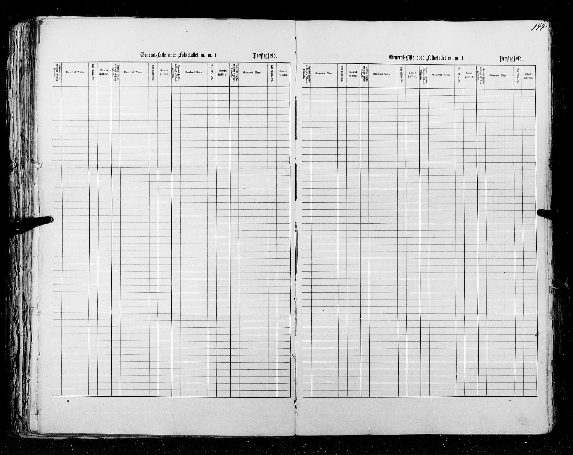 RA, Census 1855, vol. 5: Nordre Bergenhus amt, Romsdal amt og Søndre Trondhjem amt, 1855, p. 144