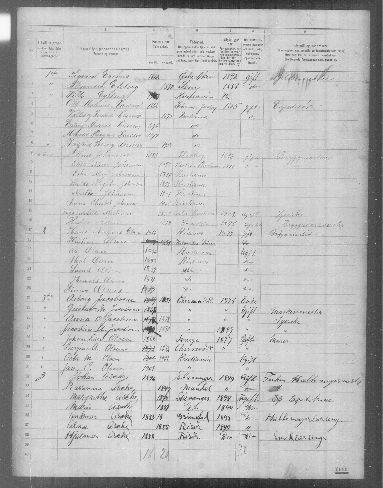 OBA, Municipal Census 1904 for Kristiania, 1904, p. 24281