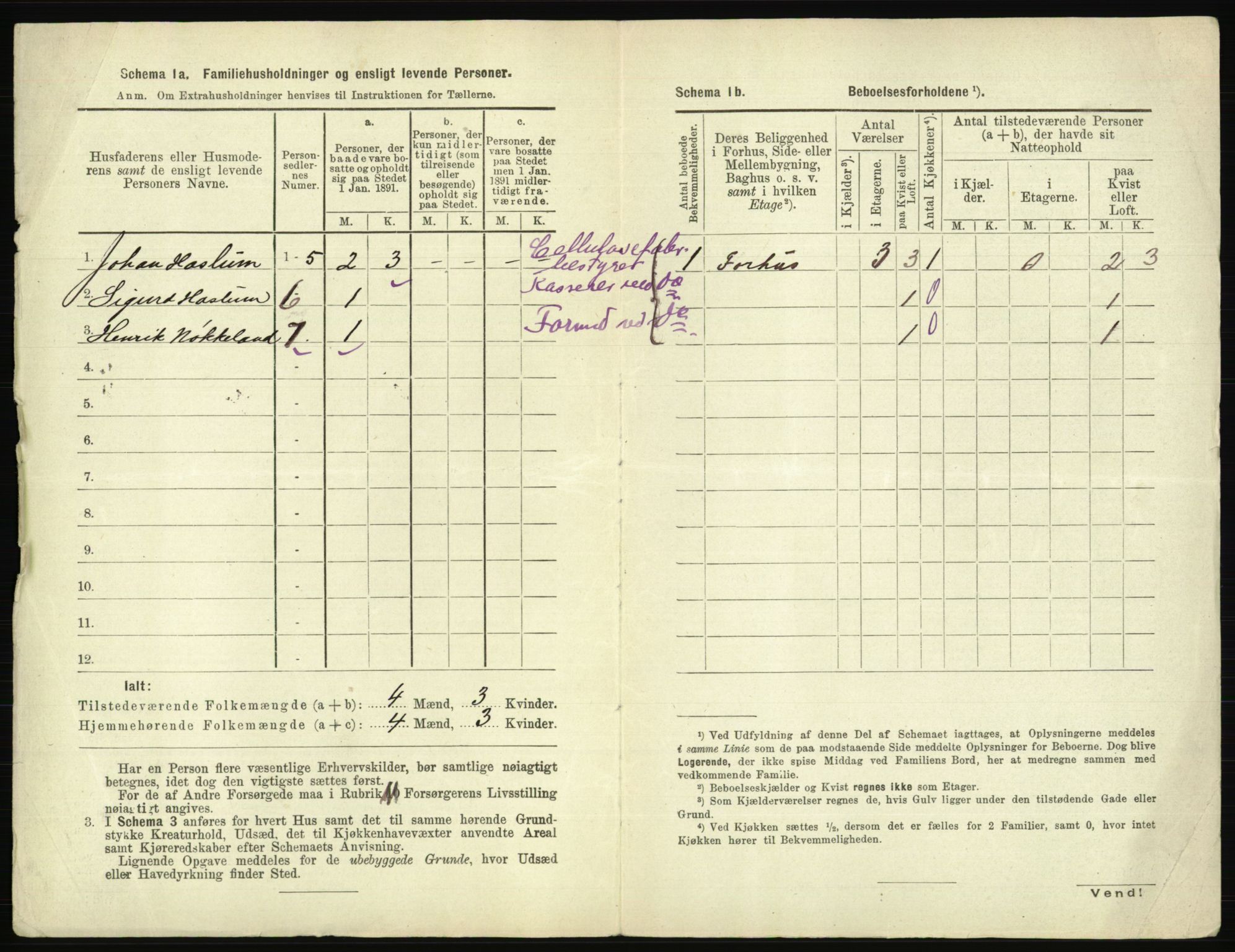 RA, 1891 census for 0104 Moss, 1891, p. 281