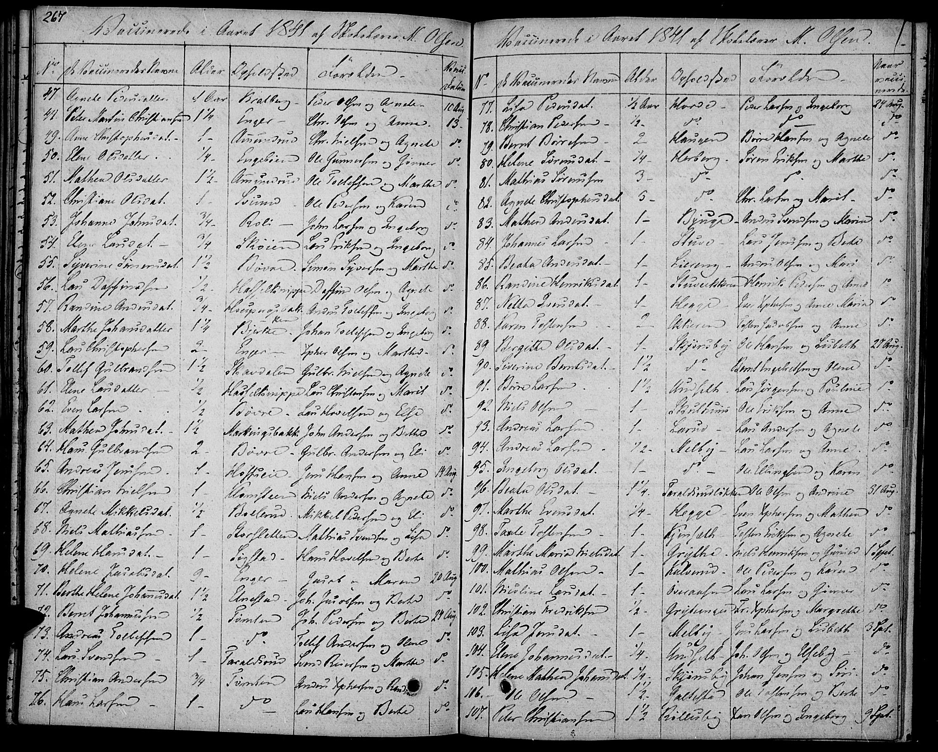 Biri prestekontor, SAH/PREST-096/H/Ha/Haa/L0004: Parish register (official) no. 4, 1829-1842, p. 267
