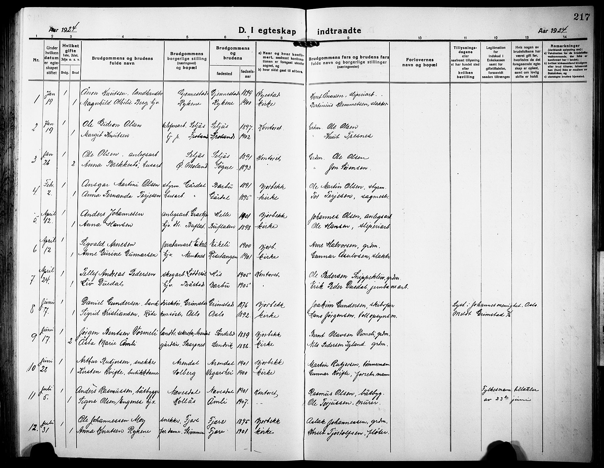 Øyestad sokneprestkontor, SAK/1111-0049/F/Fb/L0012: Parish register (copy) no. B 12, 1919-1932, p. 217