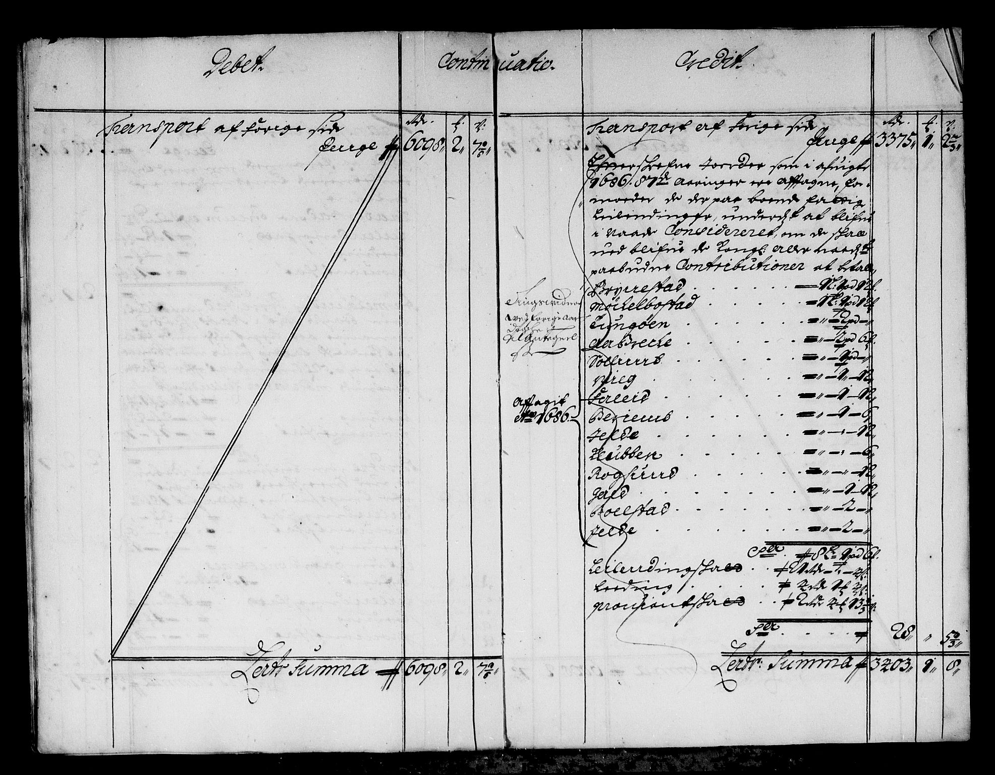 Rentekammeret inntil 1814, Reviderte regnskaper, Stiftamtstueregnskaper, Bergen stiftamt, AV/RA-EA-6043/R/Rc/L0087: Bergen stiftamt, 1688