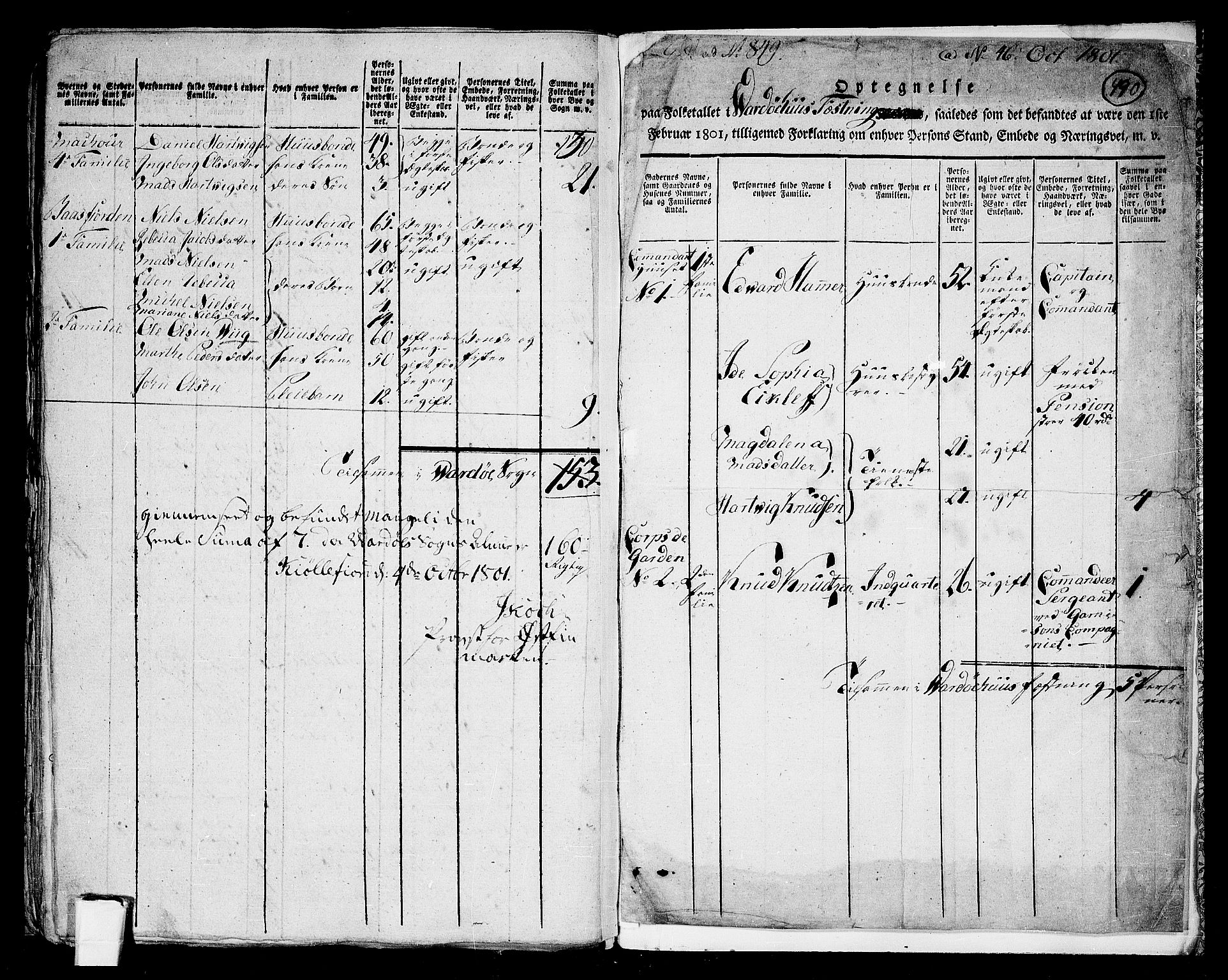 RA, 1801 census for 2002P Vardø, 1801, p. 489b-490a