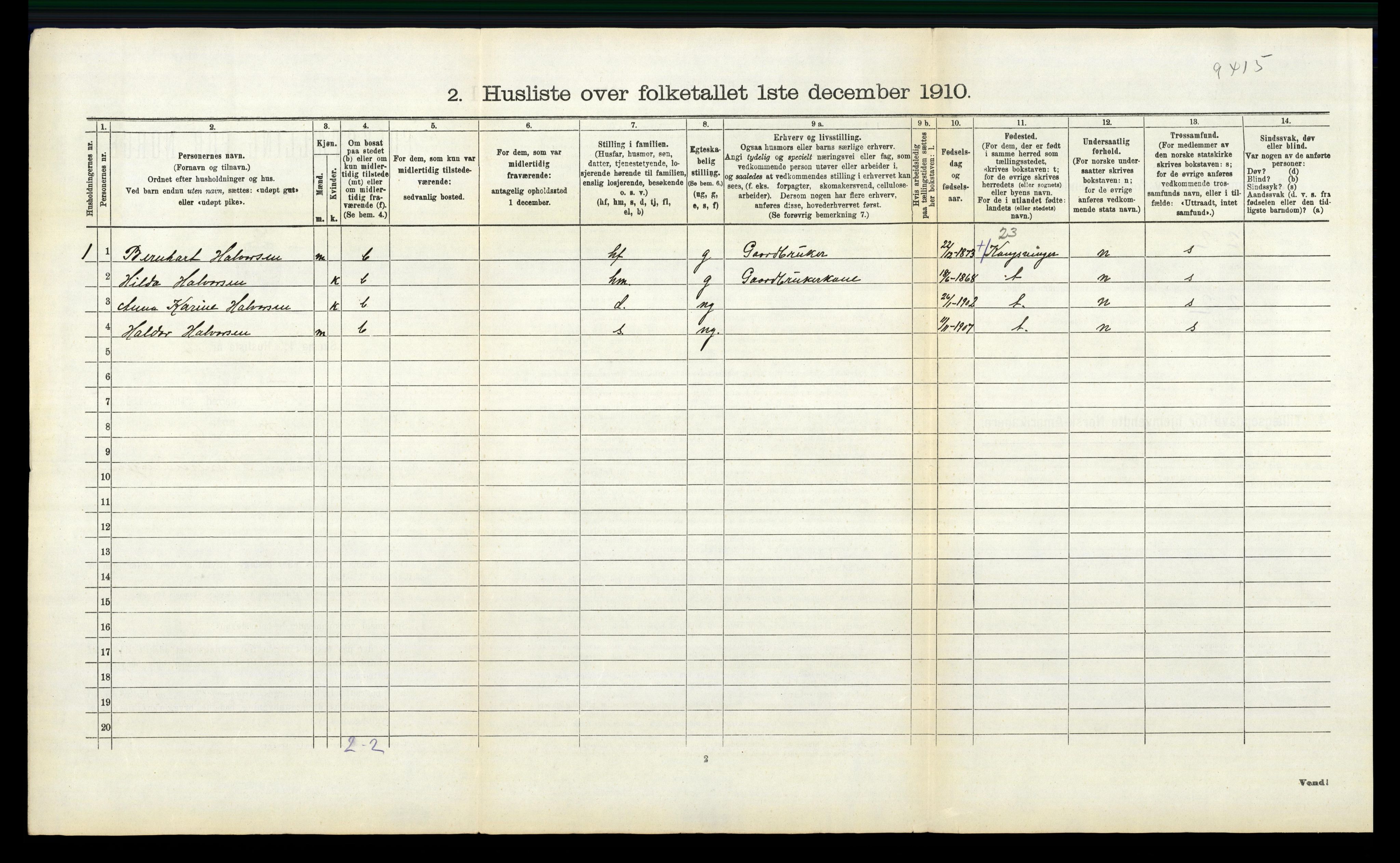 RA, 1910 census for Fet, 1910, p. 898