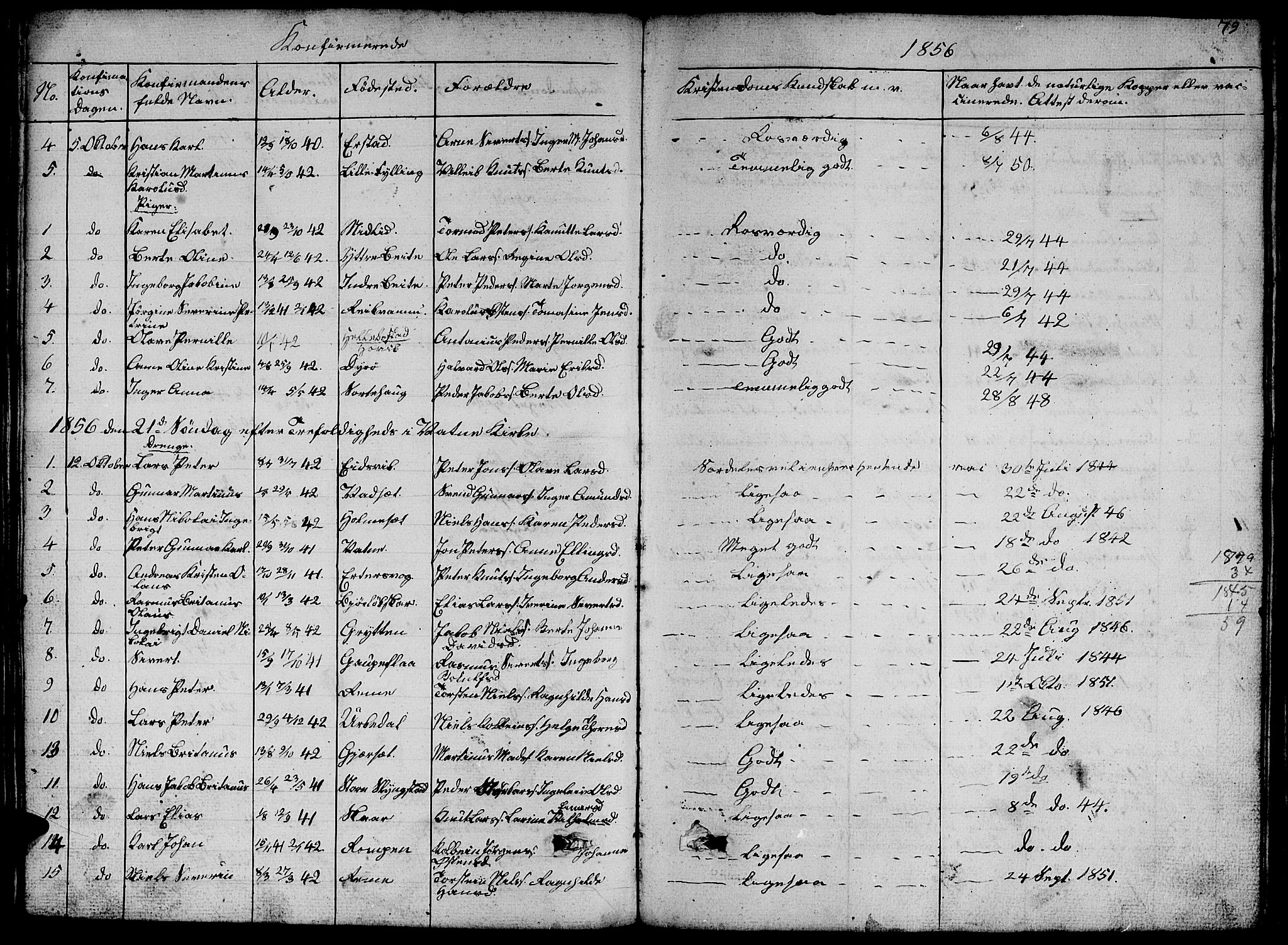 Ministerialprotokoller, klokkerbøker og fødselsregistre - Møre og Romsdal, SAT/A-1454/524/L0363: Parish register (copy) no. 524C04, 1855-1864, p. 79