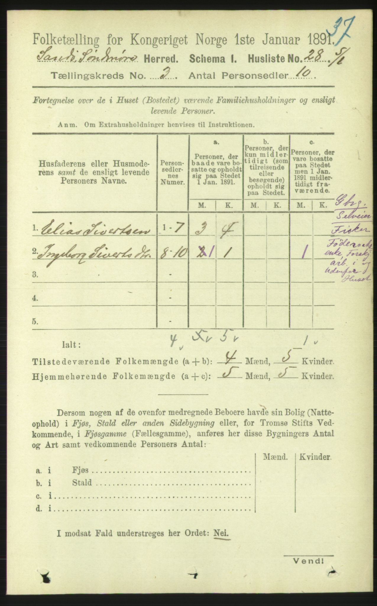 RA, 1891 census for 1514 Sande, 1891, p. 446