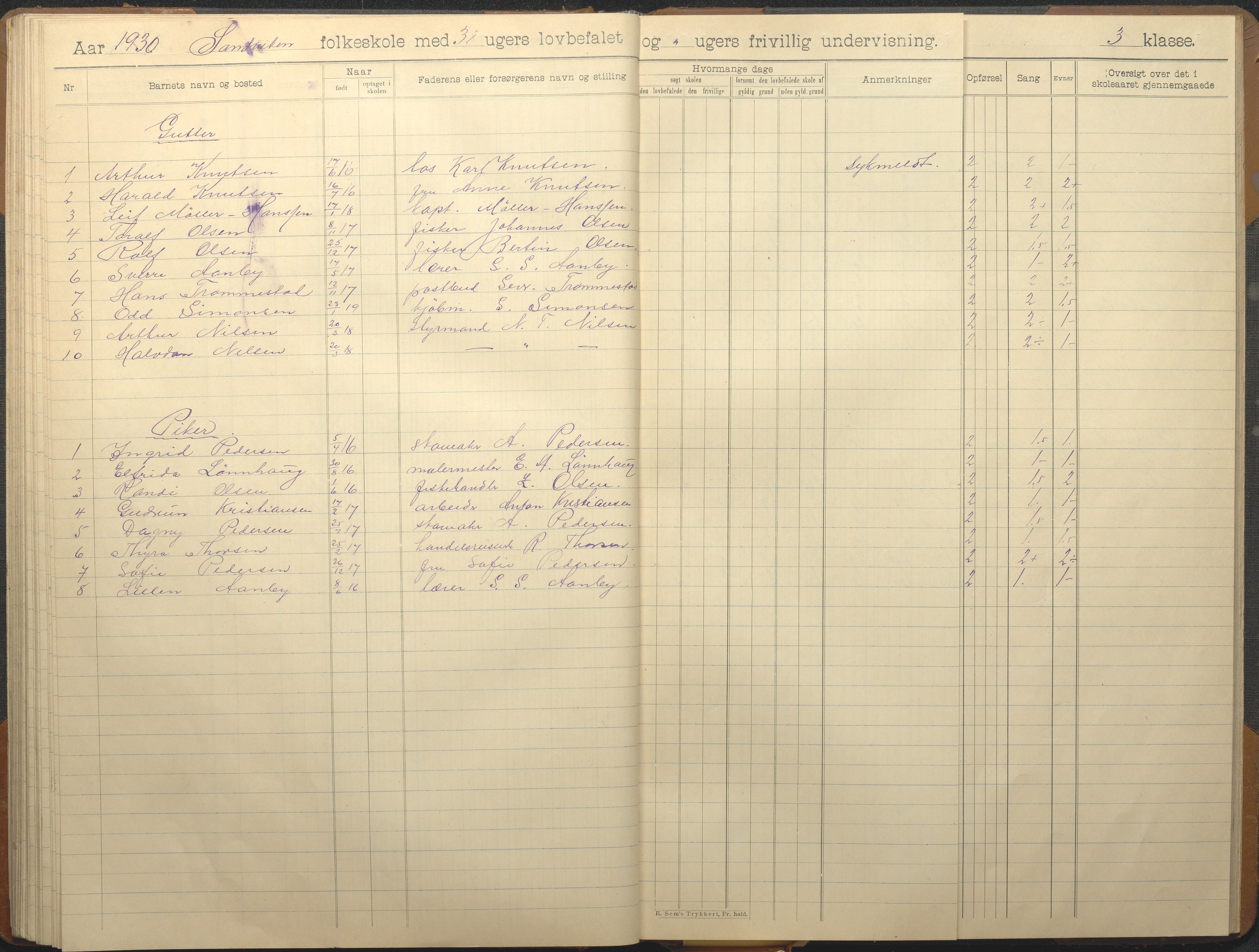 Hisøy kommune frem til 1991, AAKS/KA0922-PK/33/L0008: Skoleprotokoll, 1902-1933