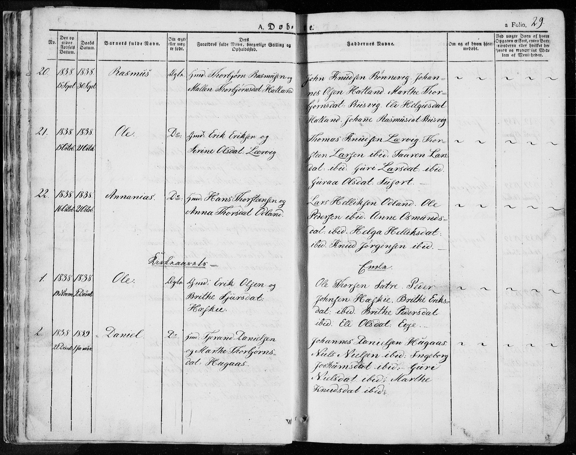 Tysvær sokneprestkontor, SAST/A -101864/H/Ha/Haa/L0001: Parish register (official) no. A 1.1, 1831-1856, p. 29